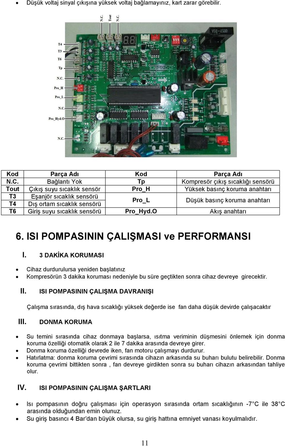 koruma anahtarı T6 Giriş suyu sıcaklık sensörü Pro_Hyd.O Akış anahtarı 6. ISI POMPASININ ÇALIŞMASI ve PERFORMANSI I.