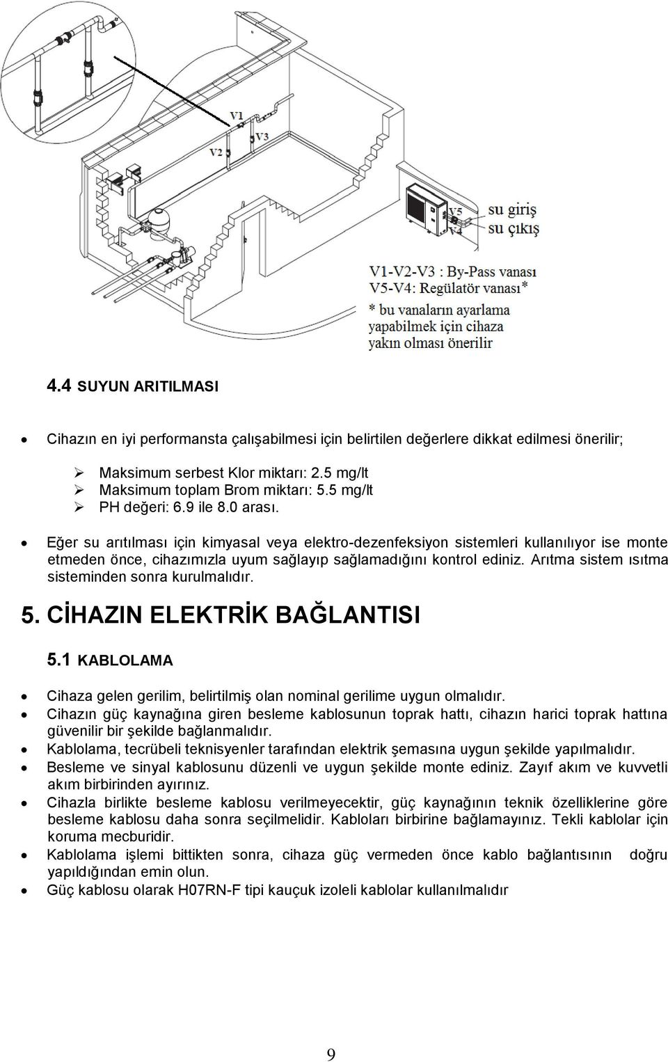 Eğer su arıtılması için kimyasal veya elektro-dezenfeksiyon sistemleri kullanılıyor ise monte etmeden önce, cihazımızla uyum sağlayıp sağlamadığını kontrol ediniz.