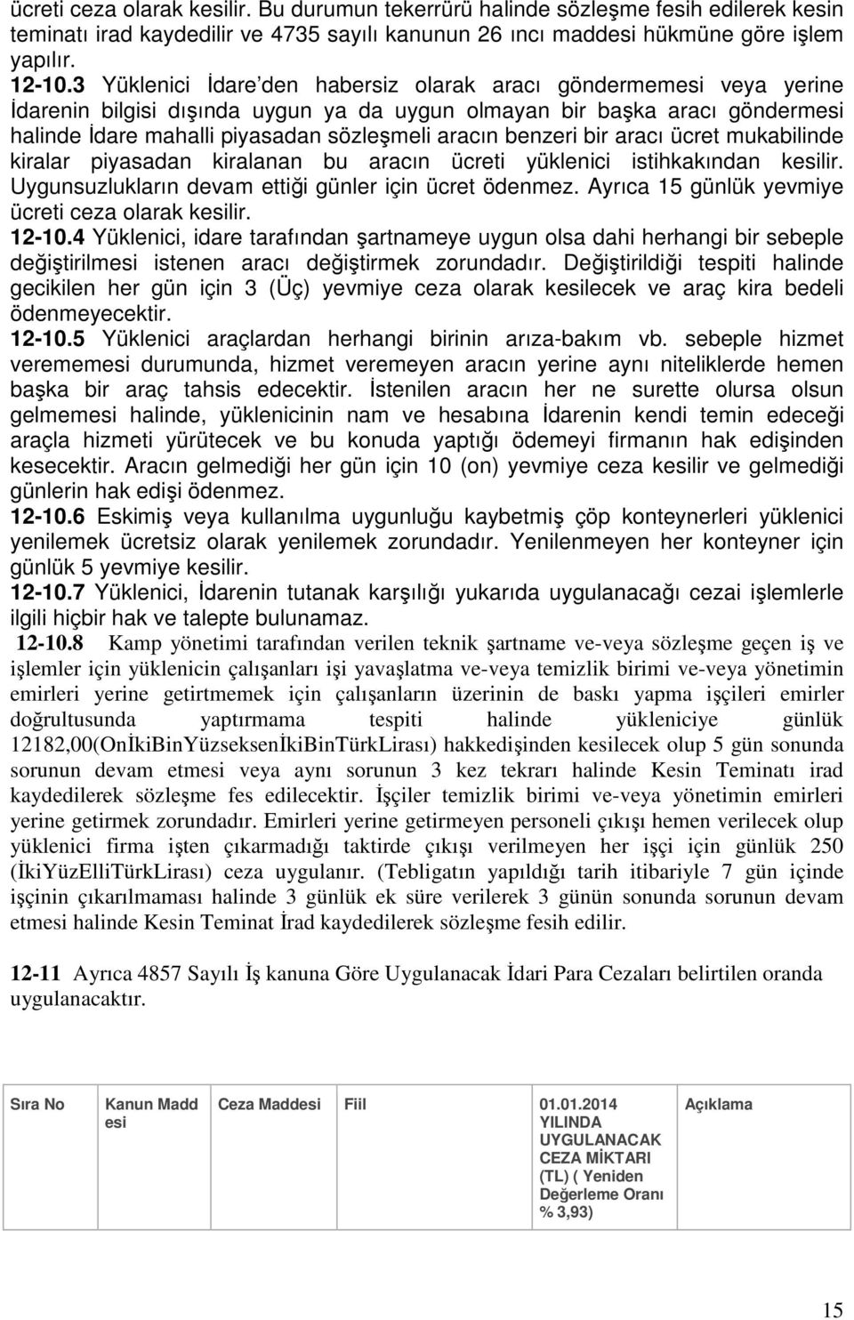 benzeri bir aracı ücret mukabilinde kiralar piyasadan kiralanan bu aracın ücreti yüklenici istihkakından kesilir. Uygunsuzlukların devam ettiği günler için ücret ödenmez.