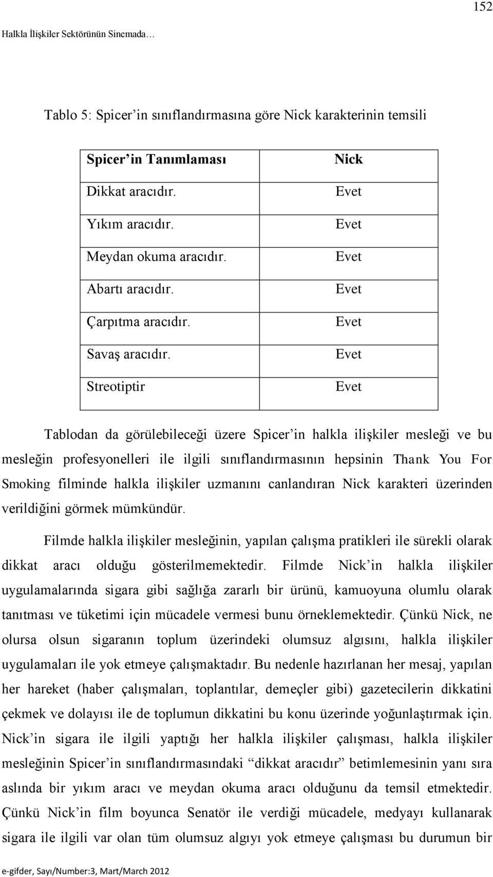 Streotiptir Nick Tablodan da görülebileceği üzere Spicer in halkla ilişkiler mesleği ve bu mesleğin profesyonelleri ile ilgili sınıflandırmasının hepsinin Thank You For Smoking filminde halkla