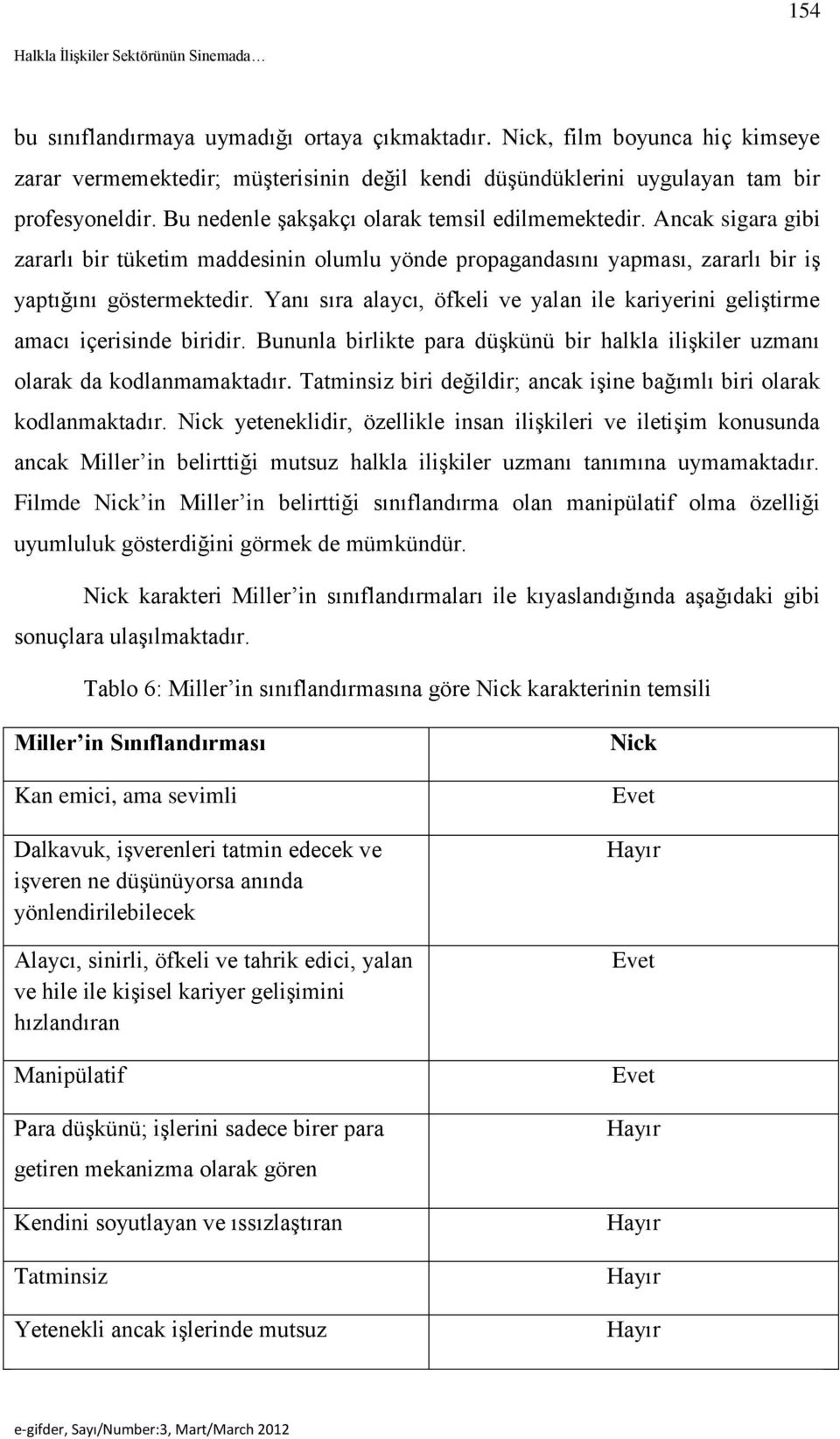 Yanı sıra alaycı, öfkeli ve yalan ile kariyerini geliştirme amacı içerisinde biridir. Bununla birlikte para düşkünü bir halkla ilişkiler uzmanı olarak da kodlanmamaktadır.