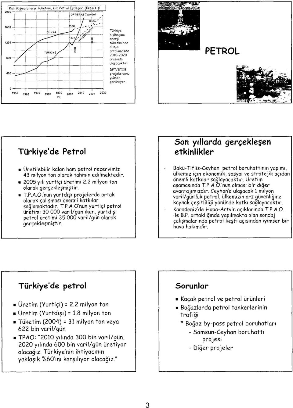 !! arasında i i ulaşacavtır' I DPT/ETKB 1 1 projeksiyonu i yüksek PETROL 1950 1970 1990 1 9 6 0 1 9 8 0 2Q 00 YIL J01 2020 203 Türkiye'de Petrol Üretilebilir kalan ham petrol rezervimiz 43 milyon ton