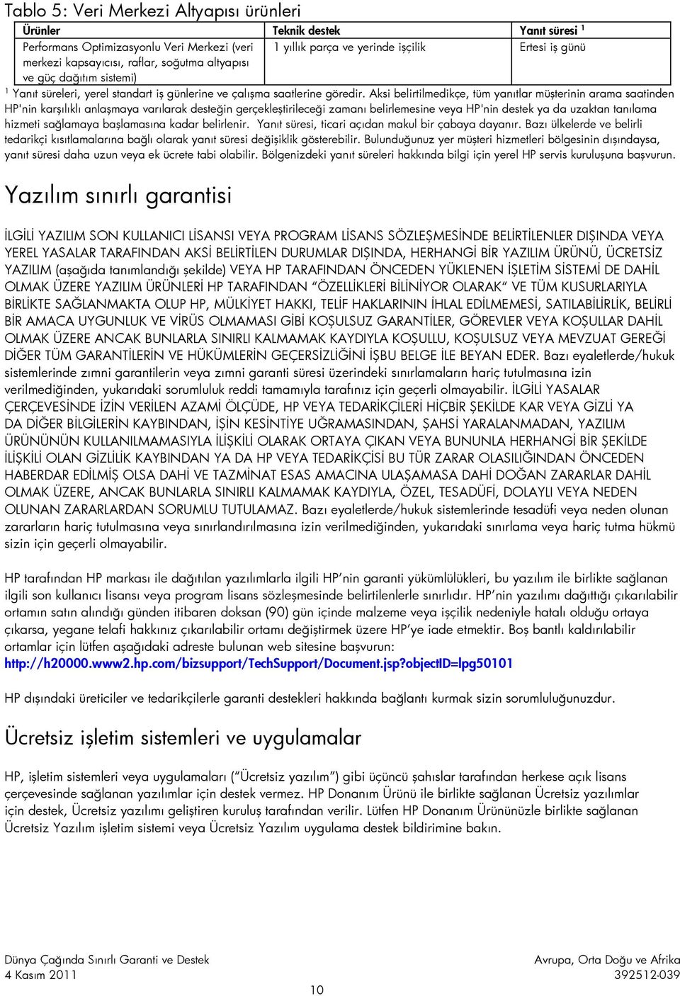 Aksi belirtilmedikçe, tüm yanıtlar müşterinin arama saatinden HP'nin karşılıklı anlaşmaya varılarak desteğin gerçekleştirileceği zamanı belirlemesine veya HP'nin destek ya da uzaktan tanılama hizmeti