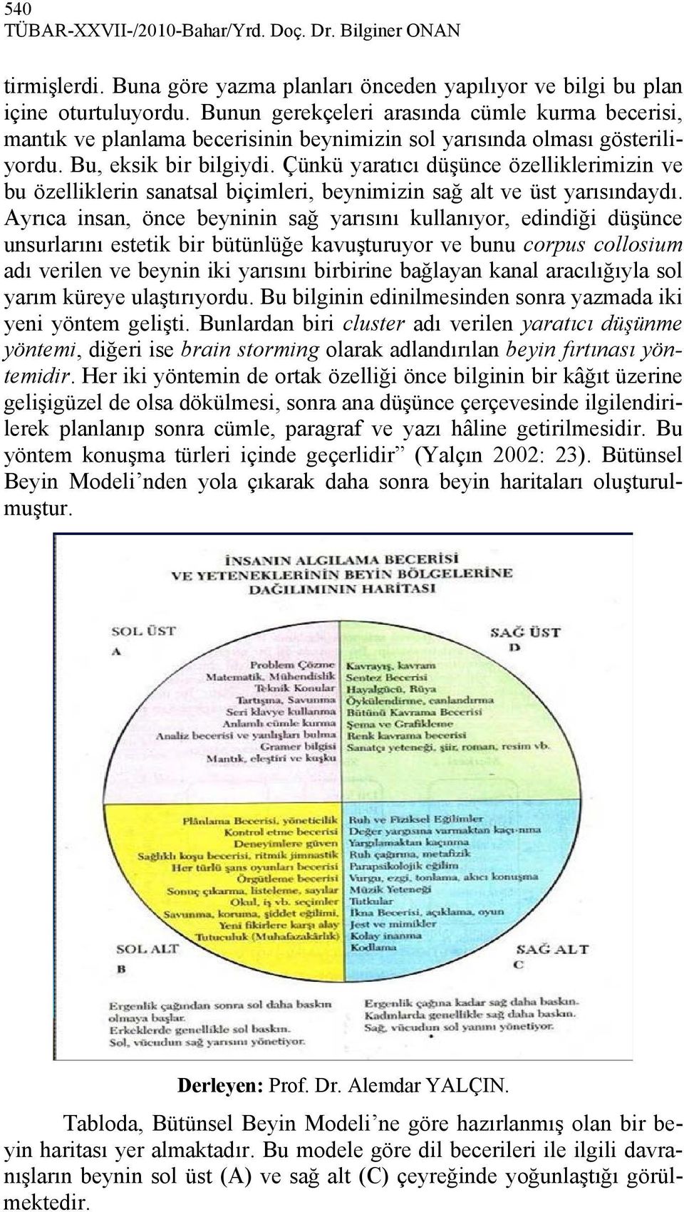 Çünkü yaratıcı düşünce özelliklerimizin ve bu özelliklerin sanatsal biçimleri, beynimizin sağ alt ve üst yarısındaydı.