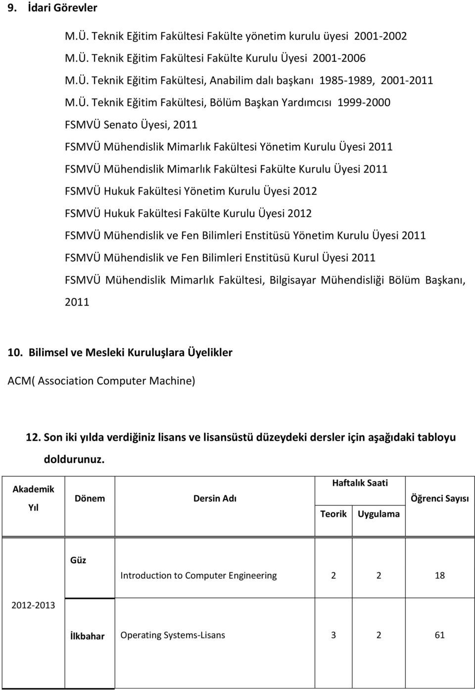 Kurulu Üyesi 2011 FSMVÜ Hukuk Fakültesi Yönetim Kurulu Üyesi 2012 FSMVÜ Hukuk Fakültesi Fakülte Kurulu Üyesi 2012 FSMVÜ Mühendislik ve Fen Bilimleri Enstitüsü Yönetim Kurulu Üyesi 2011 FSMVÜ