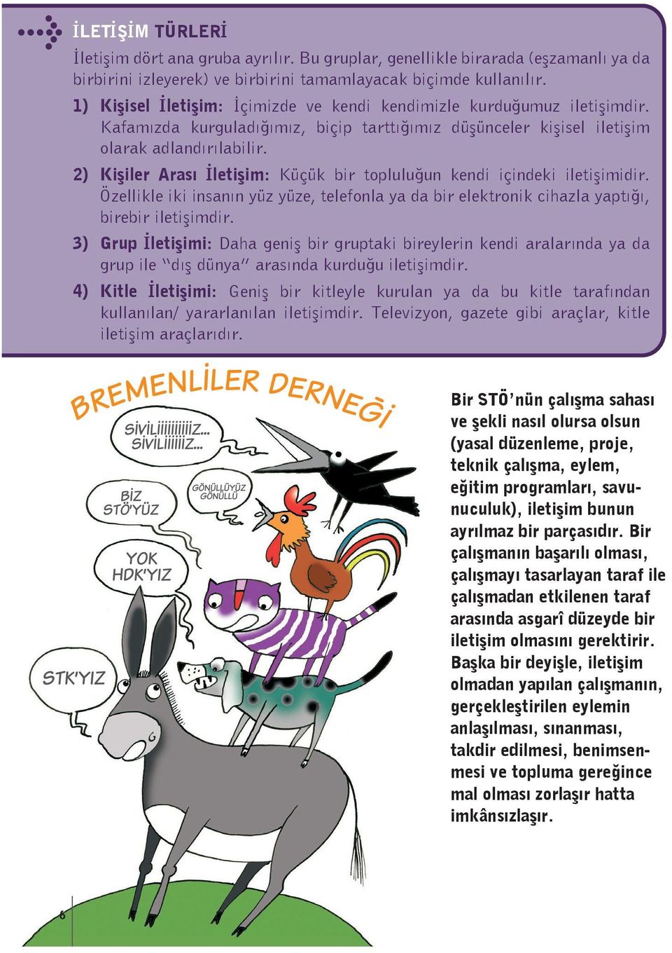 2) Kişiler Arası İletişim: Küçük bir topluluğun kendi içindeki iletişimidir. Özellikle iki insanın yüz yüze, telefonla ya da bir elektronik cihazla yaptığı, birebir iletişimdir.