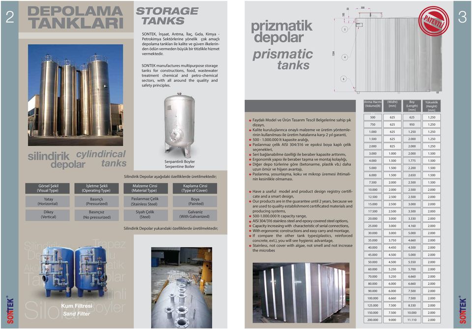 com Ekipman : Çelik Depo Imal Tarihi : 2007 50 300 100 2 SONTEK, İnşaat, Arıtma, İlaç, Gıda, Kimya - Petrokimya Sektörlerine yönelik çok amaçlı depolama tankları ile kalite ve güven ilkelerinden ödün
