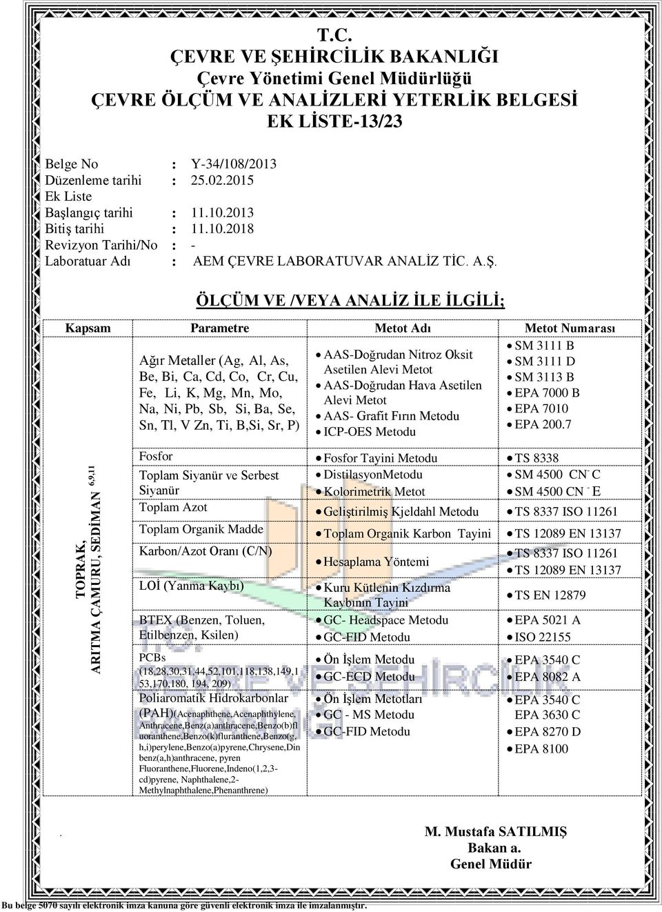 Metodu TS 8338 Toplam Siyanür ve Serbest Siyanür DistilasyonMetodu Kolorimetrik Metot SM 4500 CN - C SM 4500 CN - E Toplam Azot Geliştirilmiş Kjeldahl Metodu TS 8337 ISO 11261 Toplam Organik Madde