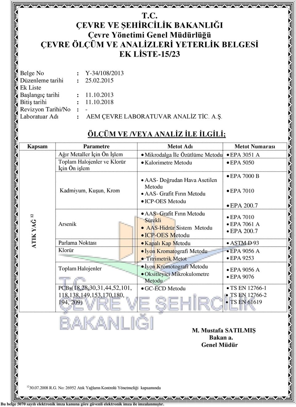 Noktası Kapalı Kap Metodu ASTM D 93 Klorür İyon Kromatografi Metodu EPA 9056 A Titrimetrik Metot EPA 9253 Toplam Halojenler PCBs(18,28,30,31,44,52,101, 118,138,149,153,170,180, 194, 209) İyon