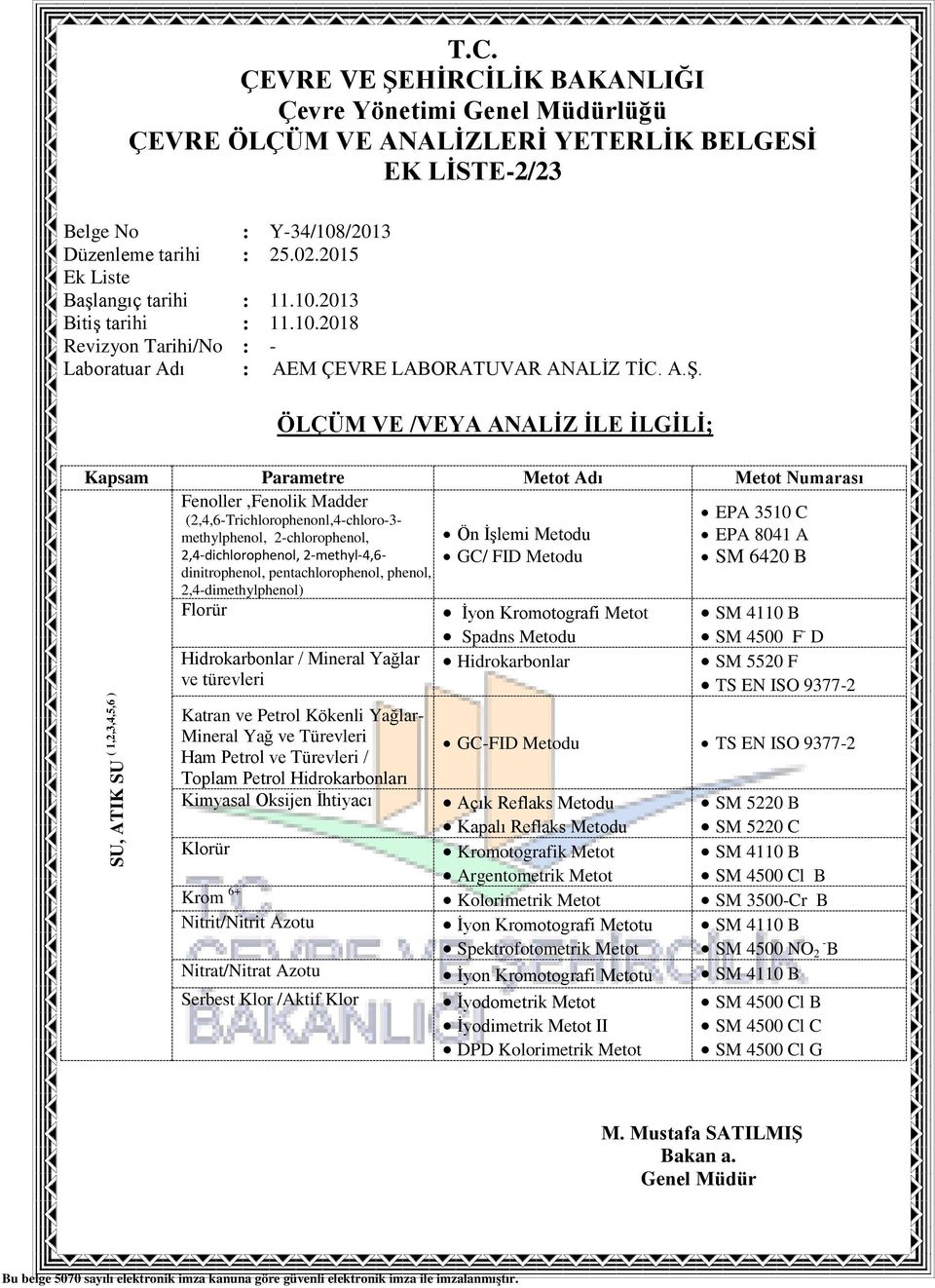 türevleri Spadns Metodu Hidrokarbonlar SM 4500 F - D SM 5520 F TS EN ISO 9377-2 Katran ve Petrol Kökenli Yağlar- Mineral Yağ ve Türevleri Ham Petrol ve Türevleri / GC-FID Metodu TS EN ISO 9377-2