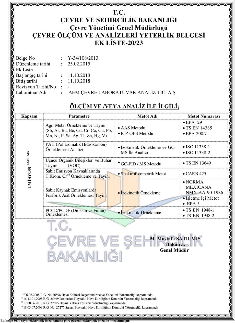 Krom, Cr +6 Örnekleme ve Tayini Sabit Kaynak Emisyonlarda Fosforik Asit Örneklemesi Tayini PCCD/PCDF (Dioksin ve Furan) Örneklemesi İzokinetik Örnekleme ve GC- MS İle Analizi ISO 11338-1 ISO 11338-2