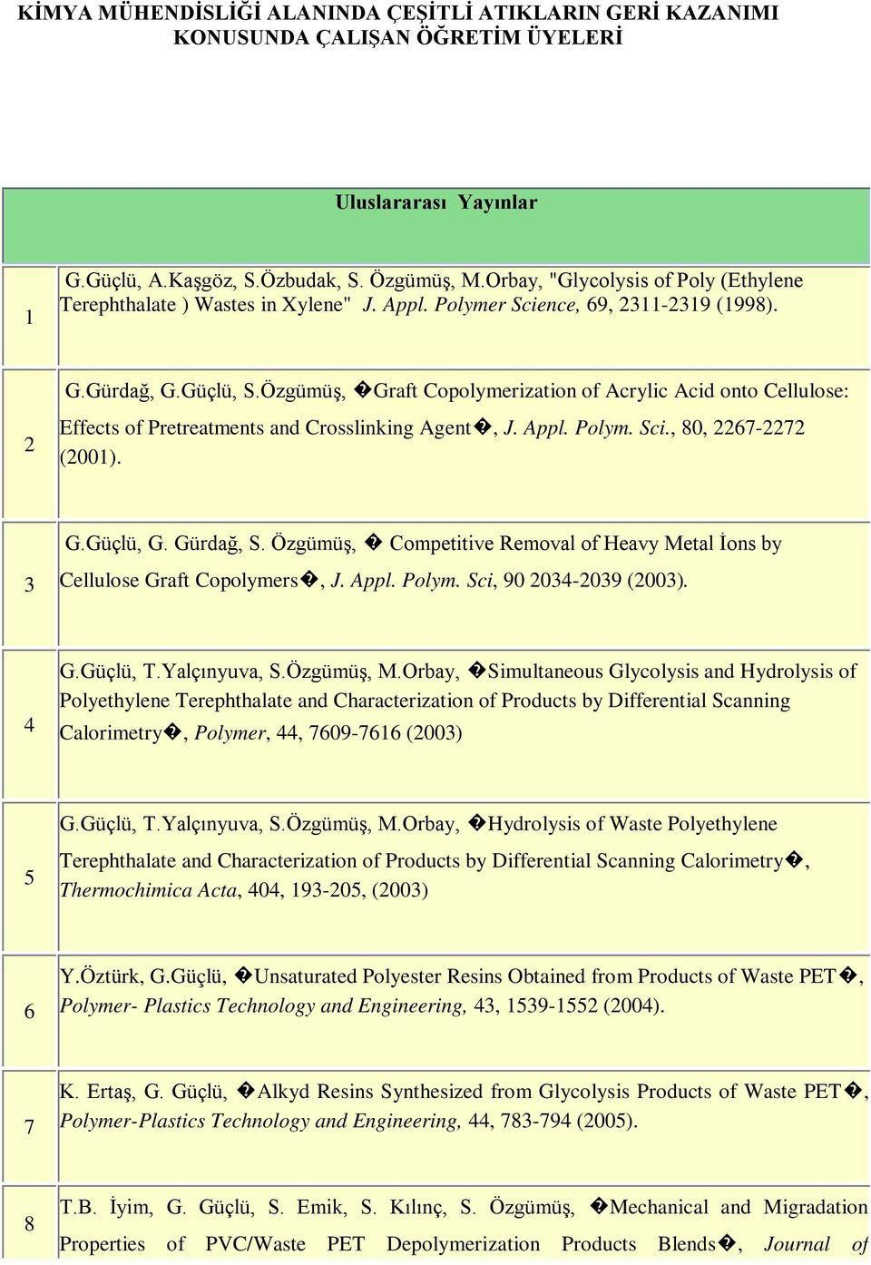 Özgümüş, Competitive Removal of Heavy Metal İons by 3 Cellulose Graft Copolymers, J. Appl. Polym. Sci, 90 2034-2039 (2003). 4 G.Güçlü, T.Yalçınyuva, S.Özgümüş, M.