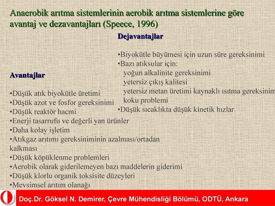 problemleri Aerobik olarak giderilemeyen bazı maddelerin giderimi Düşük klorlu organik toksisite düzeyleri Mevsimsel arıtım olanağı Biyokütle büyümesi için uzun süre