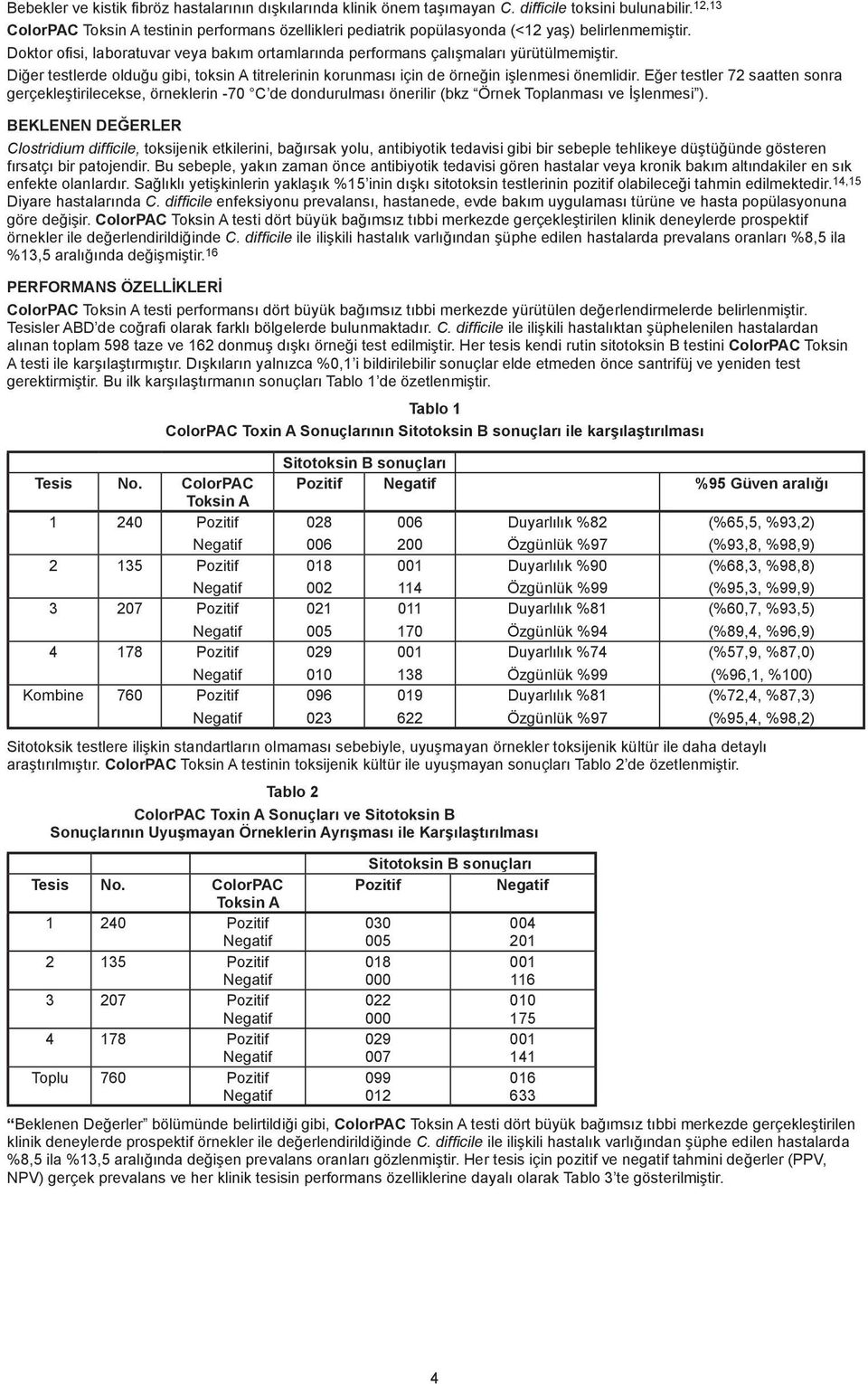 Diğer testlerde olduğu gibi, toksin A titrelerinin korunması için de örneğin işlenmesi önemlidir.