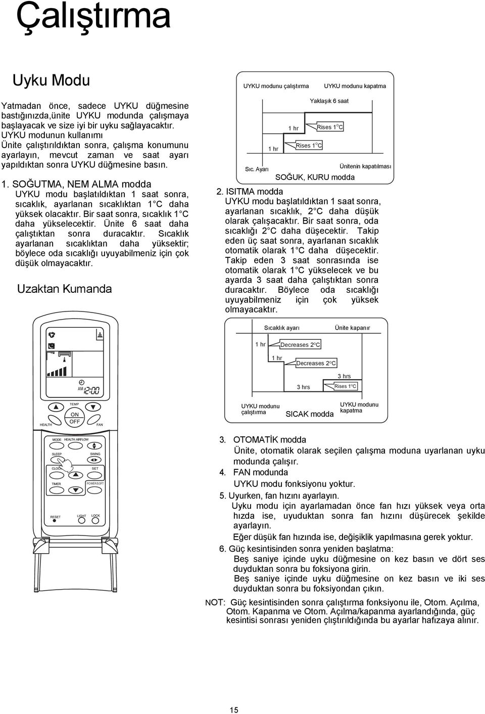 SOĞUTMA, NEM ALMA modda UYKU modu başlatıldıkta n 1 saat sonra, sıcaklık, ayarlanan sıcaklıktan 1 C daha yüksek olacaktır. Bir saat sonra, sıcaklık 1 C daha yükselecektir.