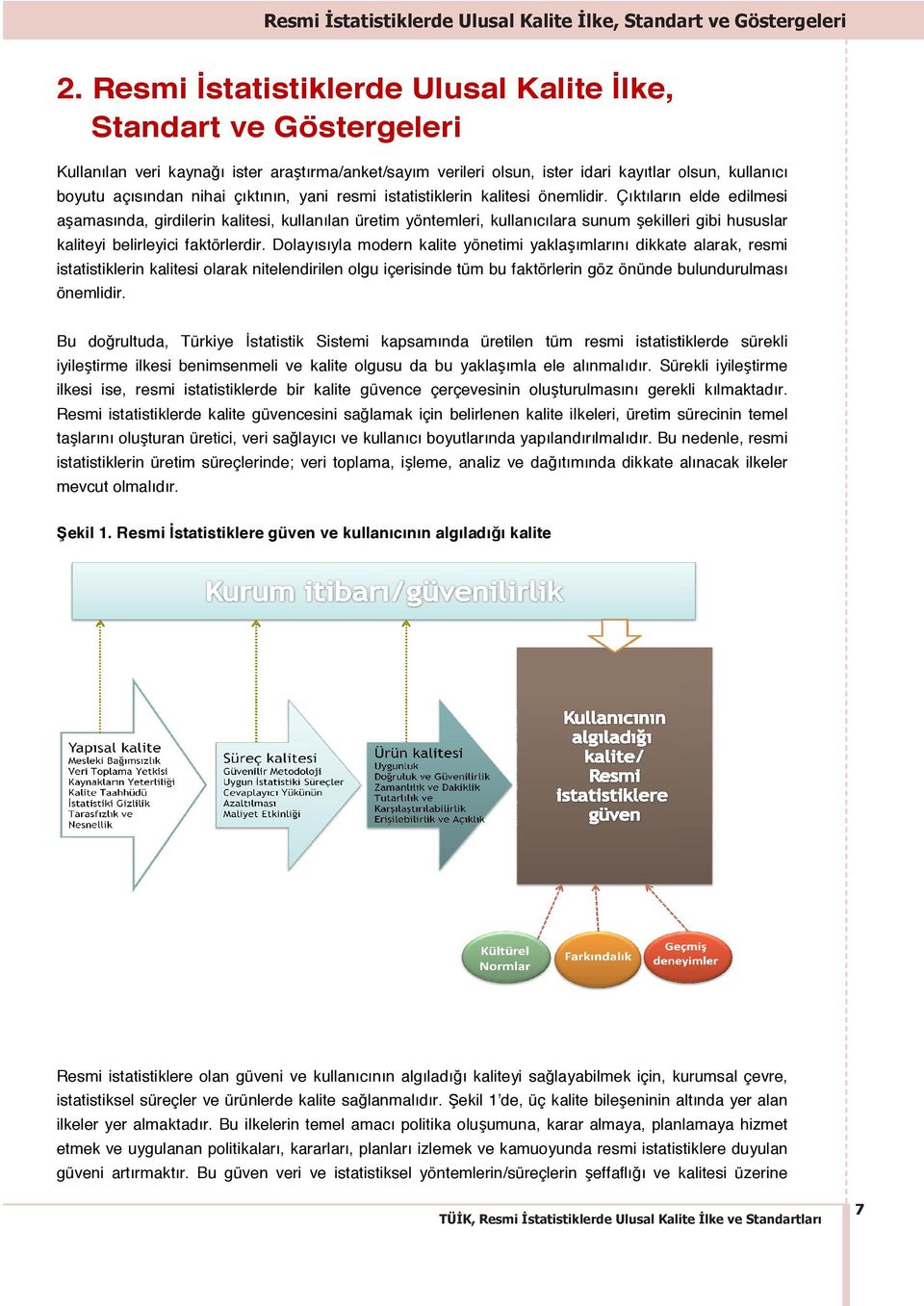 kayıtlar olsun, kullanıcı boyutu açısından nihai çıktının, yani resmi istatistiklerin kalitesi önemlidir.