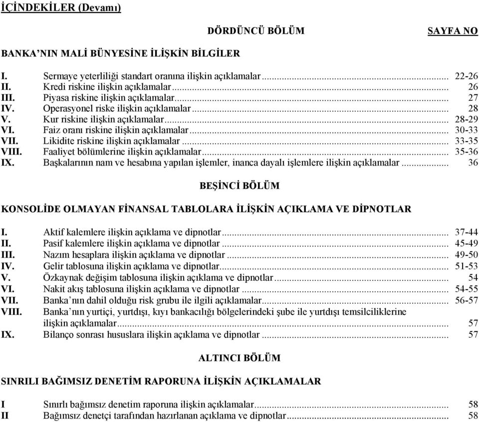 Likidite riskine ilişkin açıklamalar... 33-35 VIII. Faaliyet bölümlerine ilişkin açıklamalar... 35-36 IX. Başkalarının nam ve hesabına yapılan işlemler, inanca dayalı işlemlere ilişkin açıklamalar.