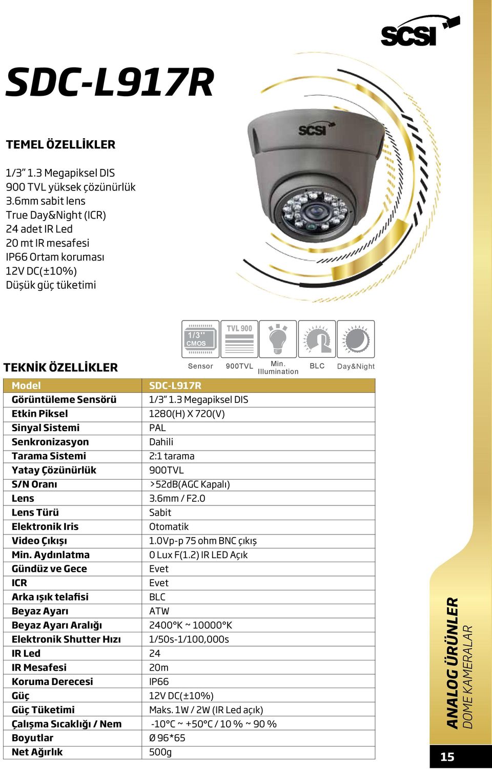 3 Megapiksel DIS Etkin Piksel 1280(H) X 720(V) Sinyal Sistemi PAL Senkronizasyon Dahili Tarama Sistemi 2:1 tarama Yatay Çözünürlük 900TVL S/N Oranı >52dB(AGC Kapalı) 3.6mm / F2.