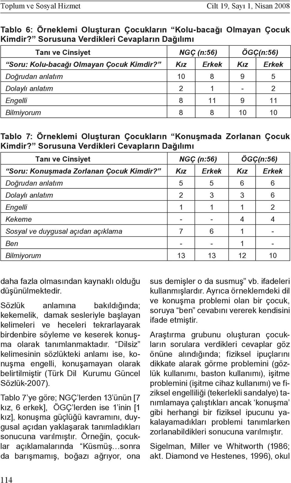 Kız Erkek Kız Erkek Doğrudan anlatım 10 8 9 5 Dolaylı anlatım 2 1-2 Engelli 8 11 9 11 Bilmiyorum 8 8 10 10 Tablo 7: Örneklemi Oluşturan Çocukların Konuşmada Zorlanan Çocuk Kimdir?