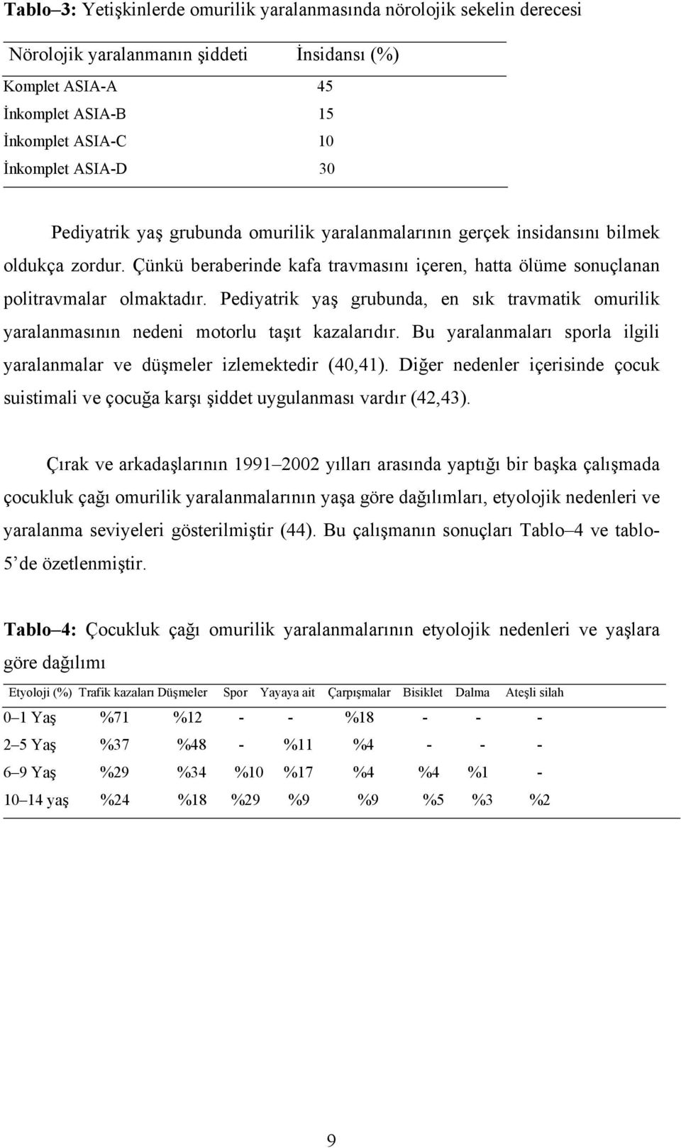 Pediyatrik yaş grubunda, en sık travmatik omurilik yaralanmasının nedeni motorlu taşıt kazalarıdır. Bu yaralanmaları sporla ilgili yaralanmalar ve düşmeler izlemektedir (40,41).