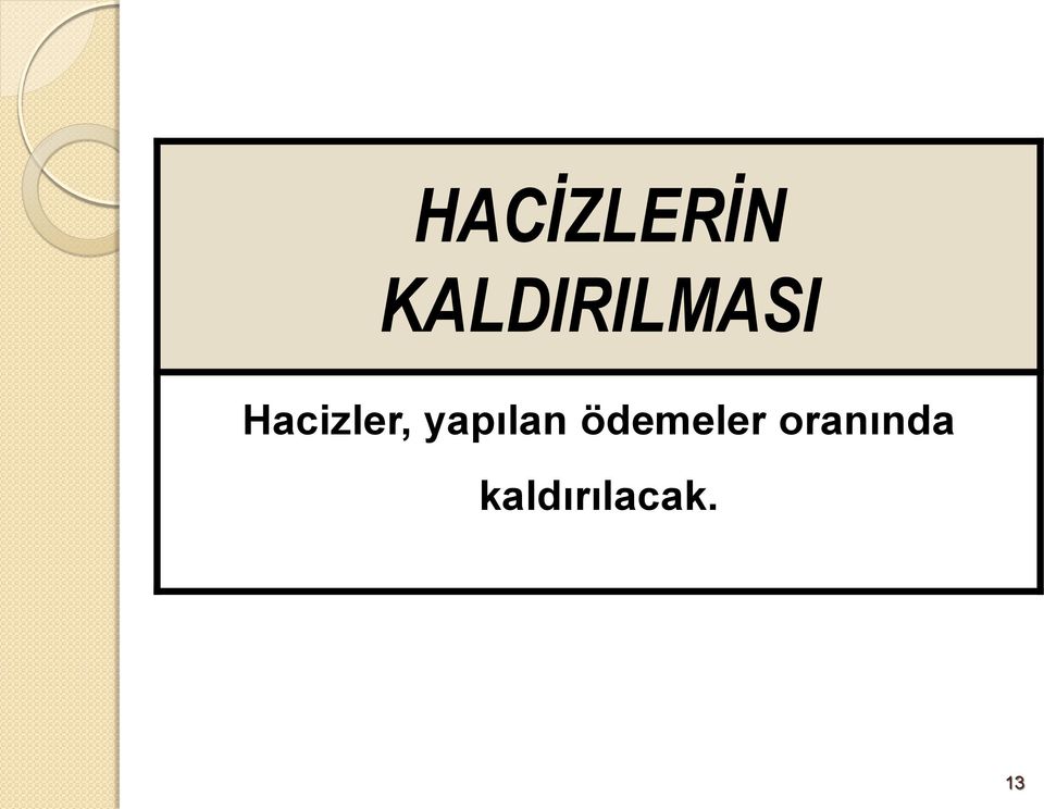 Hacizler, yapılan