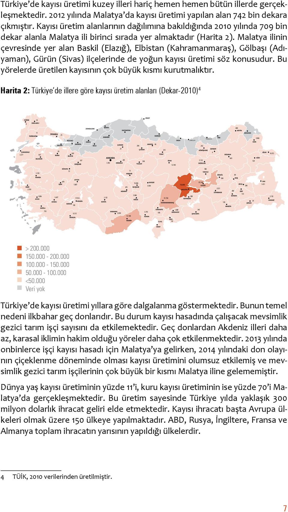 Malatya ilinin çevresinde yer alan Baskil (Elazığ), Elbistan (Kahramanmaraş), Gölbaşı (Adıyaman), Gürün (Sivas) ilçelerinde de yoğun kayısı üretimi söz konusudur.