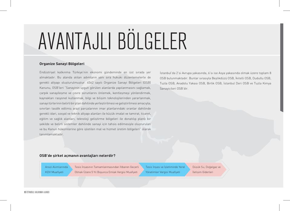 OSB İSTANBUL DERİ OSB ANADOLU YAKASI OSB TUZLA