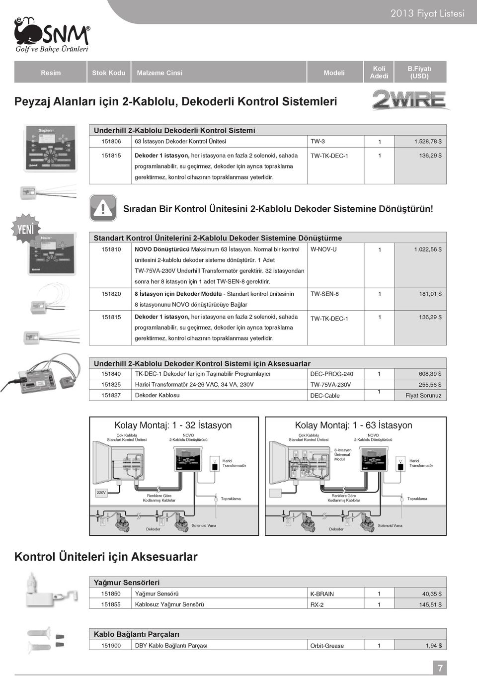 TWTKDEC,9 $ Sıradan Bir Kontrol Ünitesini Kablolu Dekoder Sistemine Dönüştürün! Standart Kontrol Ünitelerini Kablolu Dekoder Sistemine Dönüştürme 80 NOVO Dönüştürücü Maksimum İstasyon.