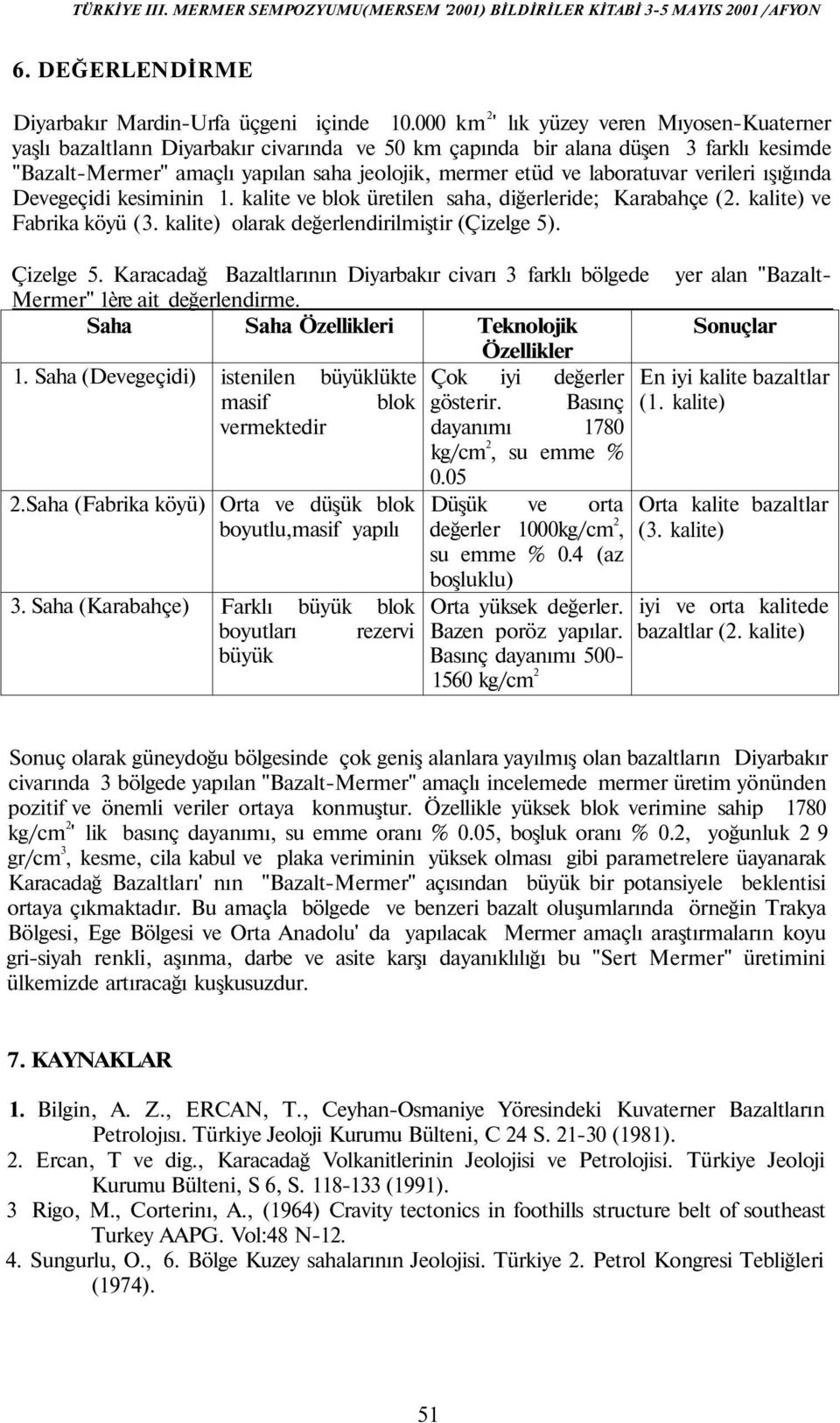 laboratuvar verileri ışığında Devegeçidi kesiminin 1. kalite ve blok üretilen saha, diğerleride; Karabahçe (2. kalite) ve Fabrika köyü (3. kalite) olarak değerlendirilmiştir (Çizelge 5). Çizelge 5.