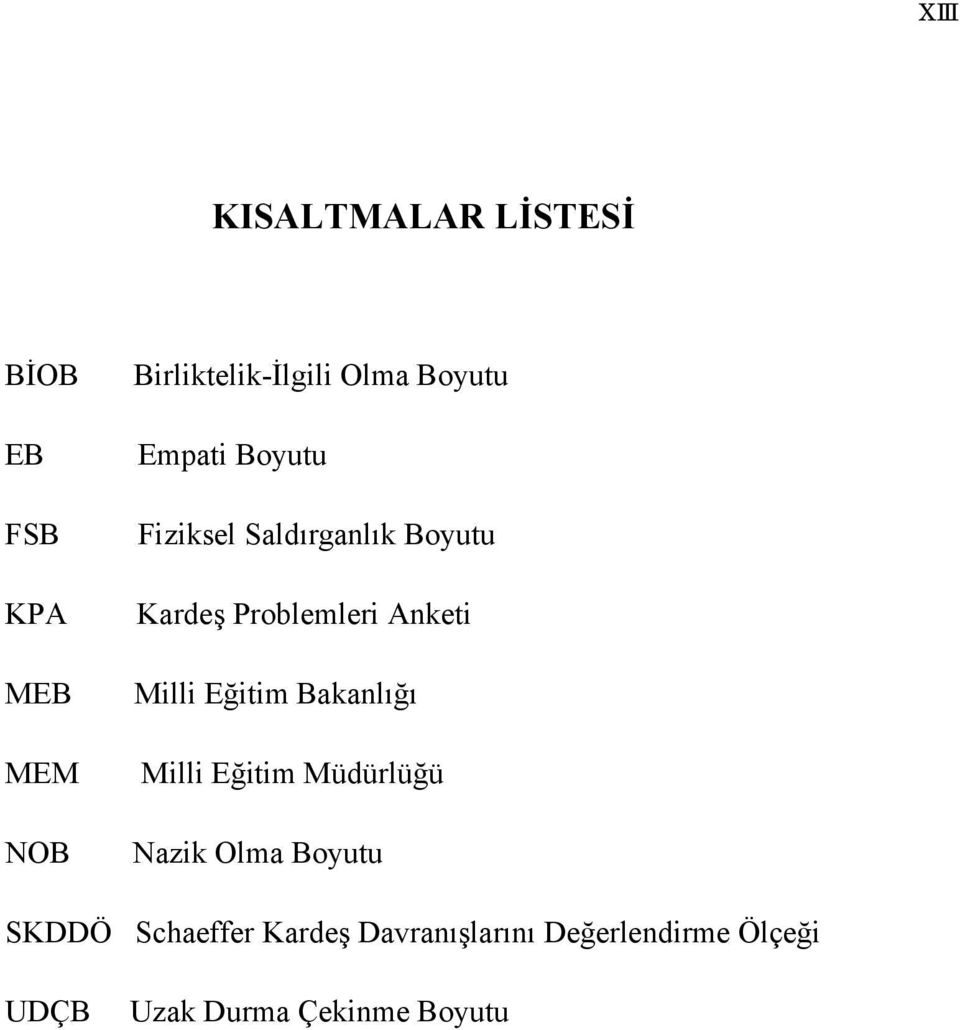 Milli Eğitim Bakanlığı Milli Eğitim Müdürlüğü Nazik Olma Boyutu SKDDÖ