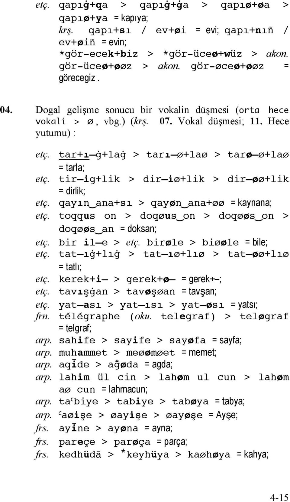 tir ig+lik > dir iø+lik > dir øø+lik = dirlik; etç. qayın ana+sı > qayøn ana+øø = kaynana; etç. toqqus on > doqøus on > doqøøs on > doqøøs an = doksan; etç. bir il e > etç.