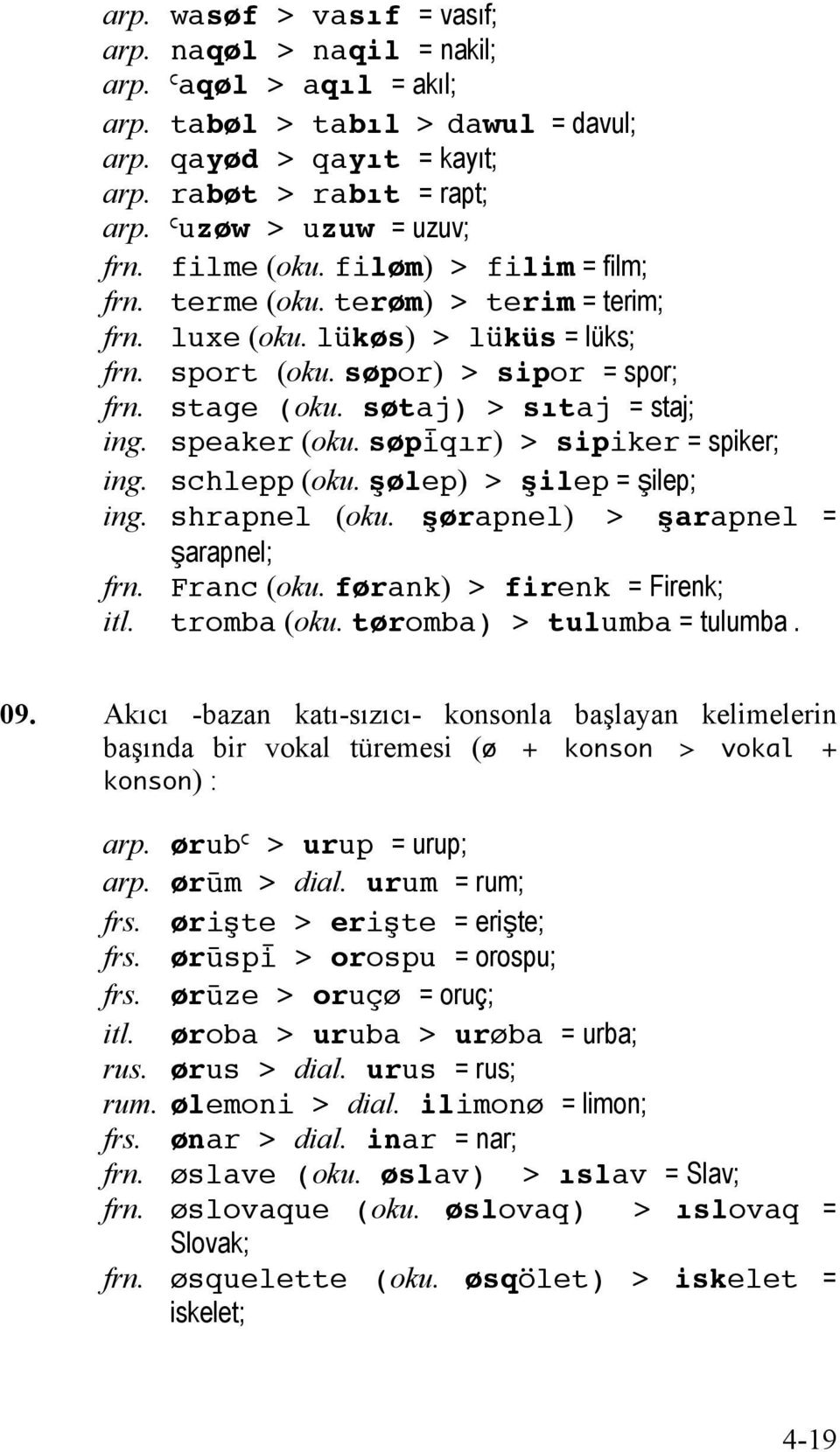 søtaj) > sıtaj = staj; ing. speaker (oku. søpµqır) > sipiker = spiker; ing. schlepp (oku. şølep) > şilep = şilep; ing. shrapnel (oku. şørapnel) > şarapnel = şarapnel; frn. Franc (oku.