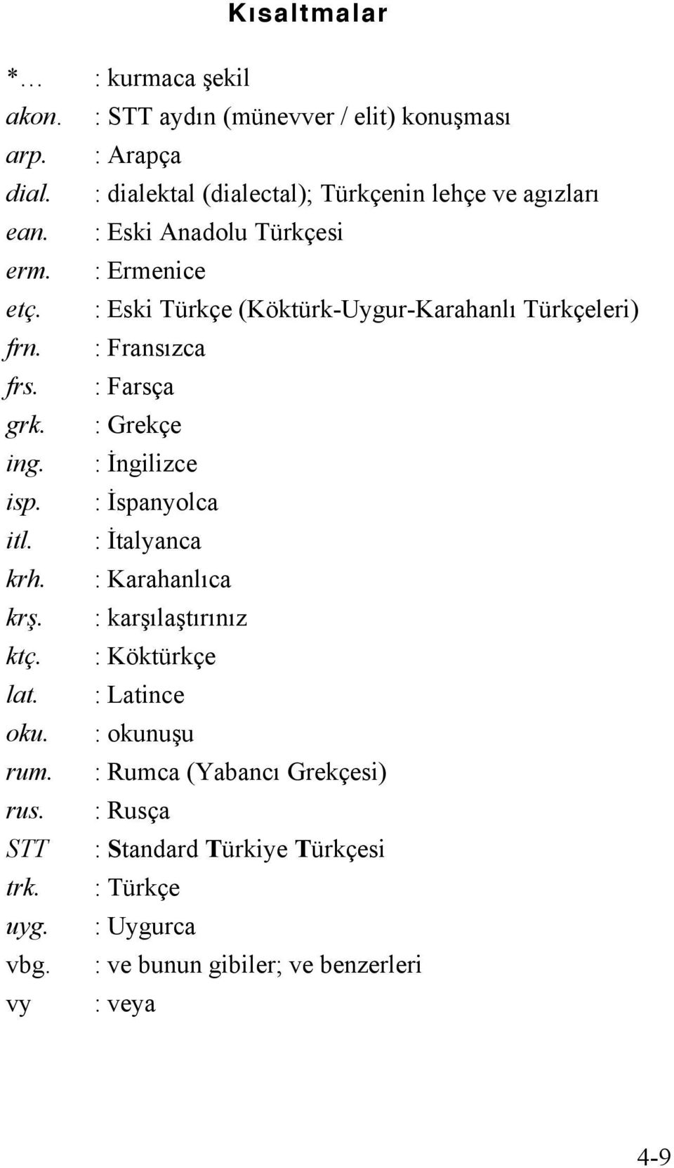 : Eski Türkçe (Köktürk-Uygur-Karahanlı Türkçeleri) frn. : Fransızca frs. : Farsça grk. : Grekçe ing. : İngilizce isp. : İspanyolca itl.