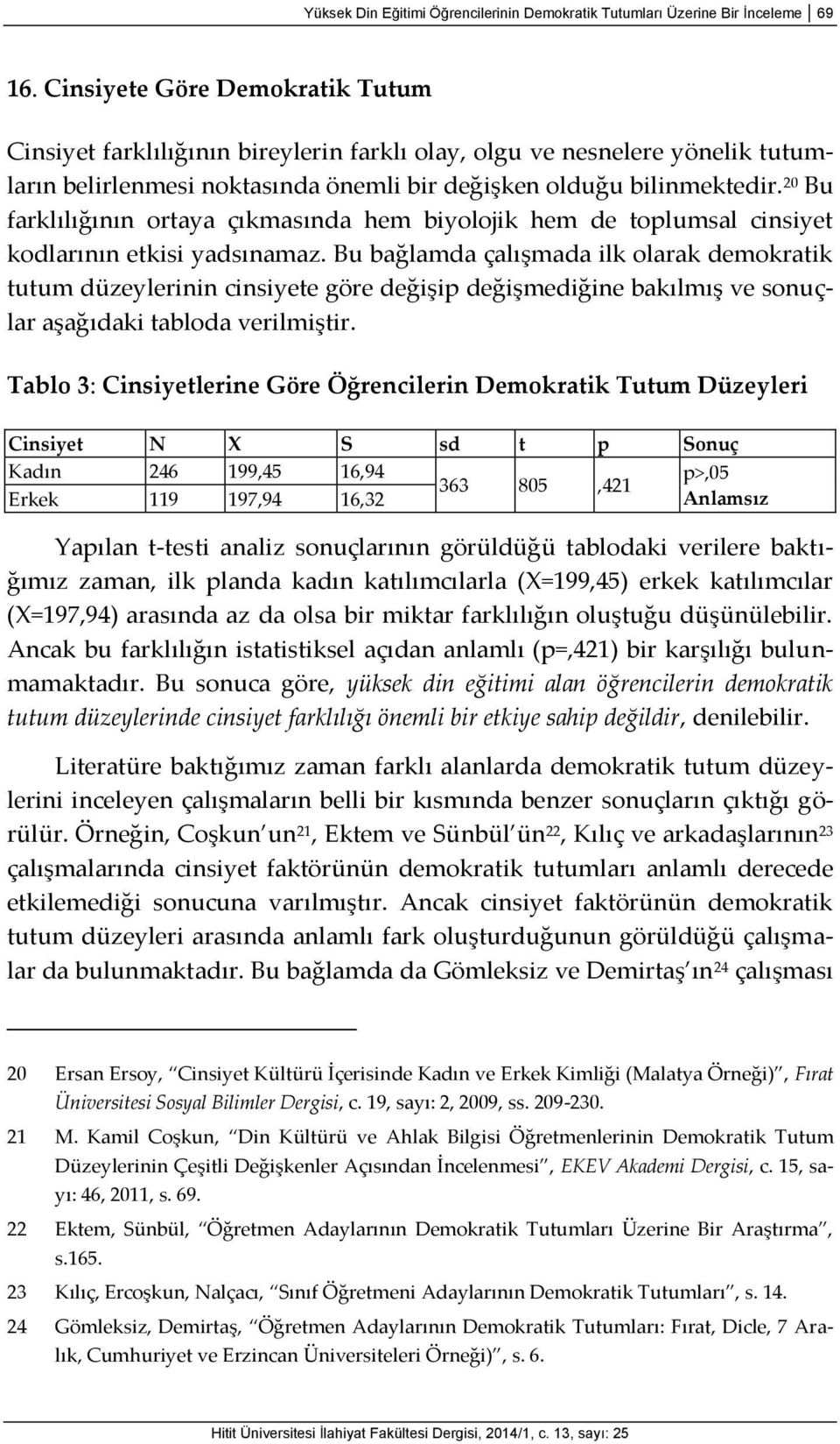 20 Bu farklılığının ortaya çıkmasında hem biyolojik hem de toplumsal cinsiyet kodlarının etkisi yadsınamaz.