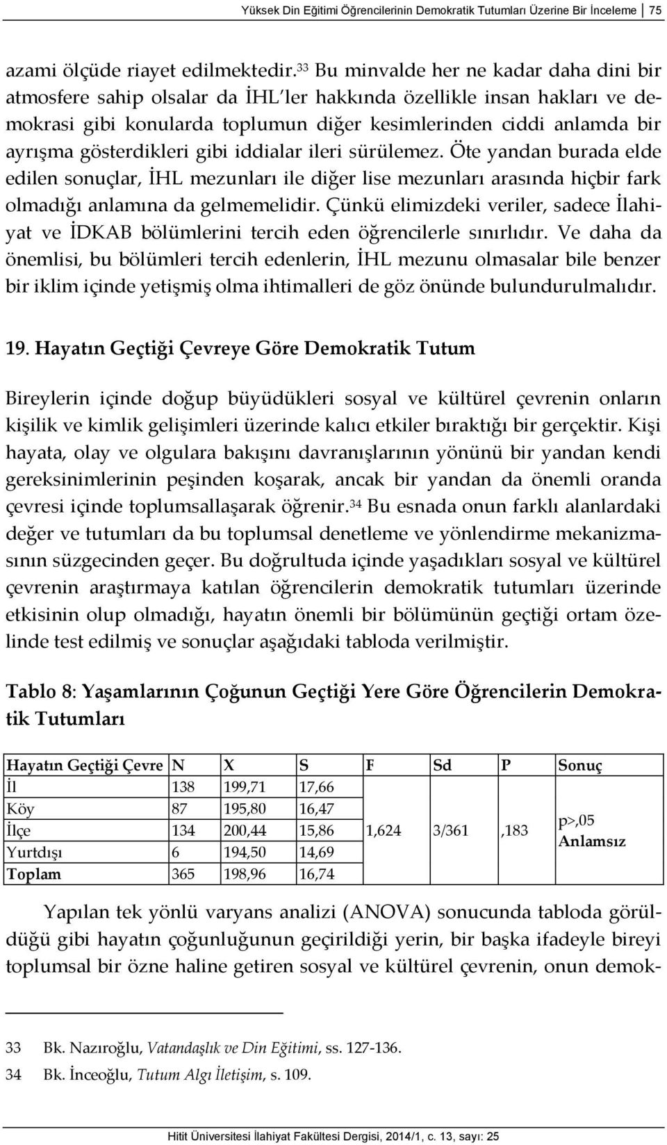 gösterdikleri gibi iddialar ileri sürülemez. Öte yandan burada elde edilen sonuçlar, İHL mezunları ile diğer lise mezunları arasında hiçbir fark olmadığı anlamına da gelmemelidir.