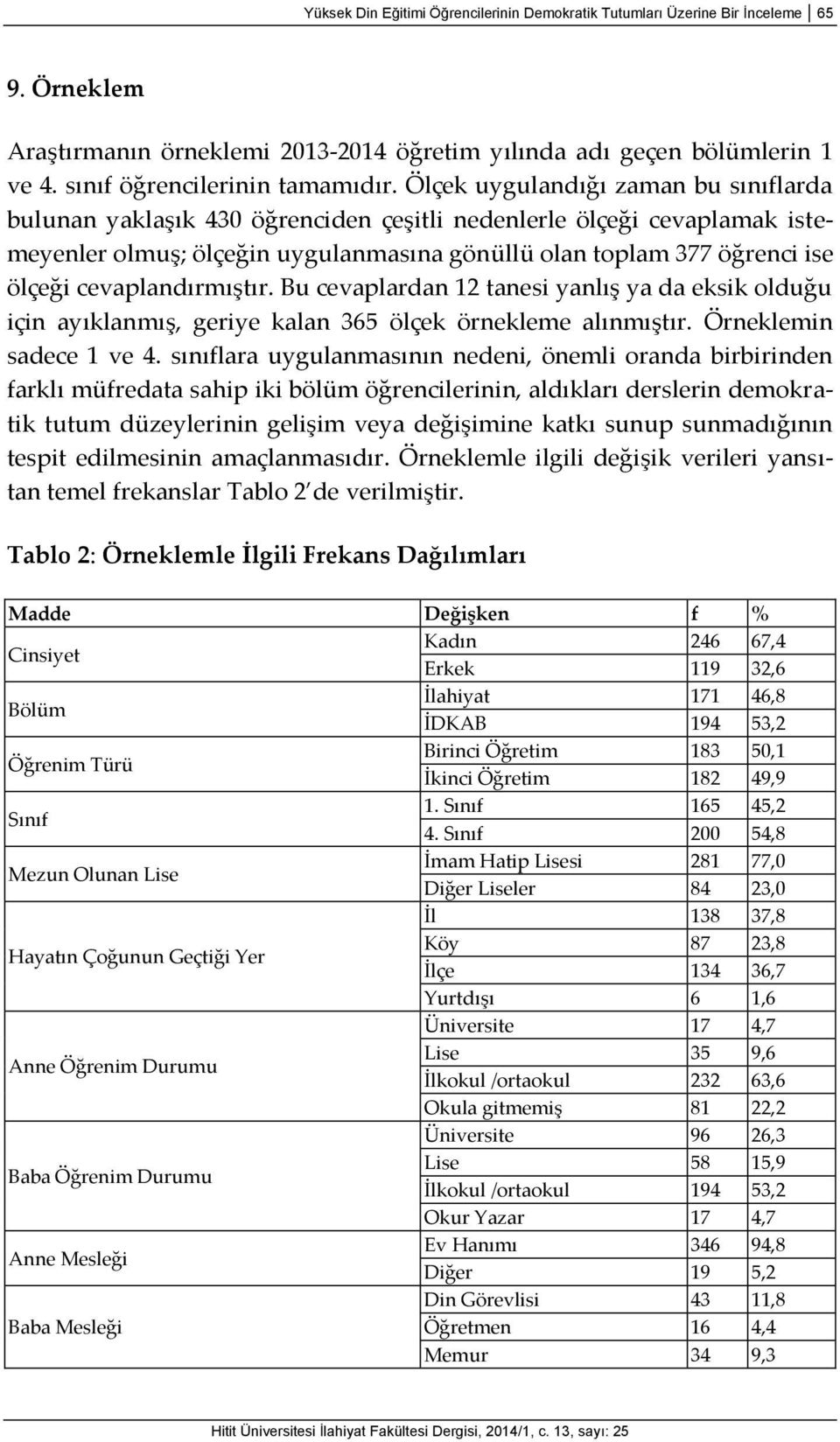 cevaplandırmıştır. Bu cevaplardan 12 tanesi yanlış ya da eksik olduğu için ayıklanmış, geriye kalan 365 ölçek örnekleme alınmıştır. Örneklemin sadece 1 ve 4.