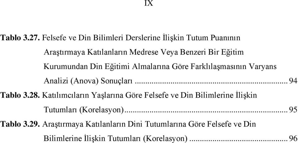 Eğitim Kurumundan Din Eğitimi Almalarına Göre Farklılaşmasının Varyans Analizi (Anova) Sonuçları... 94 Tablo 3.28.