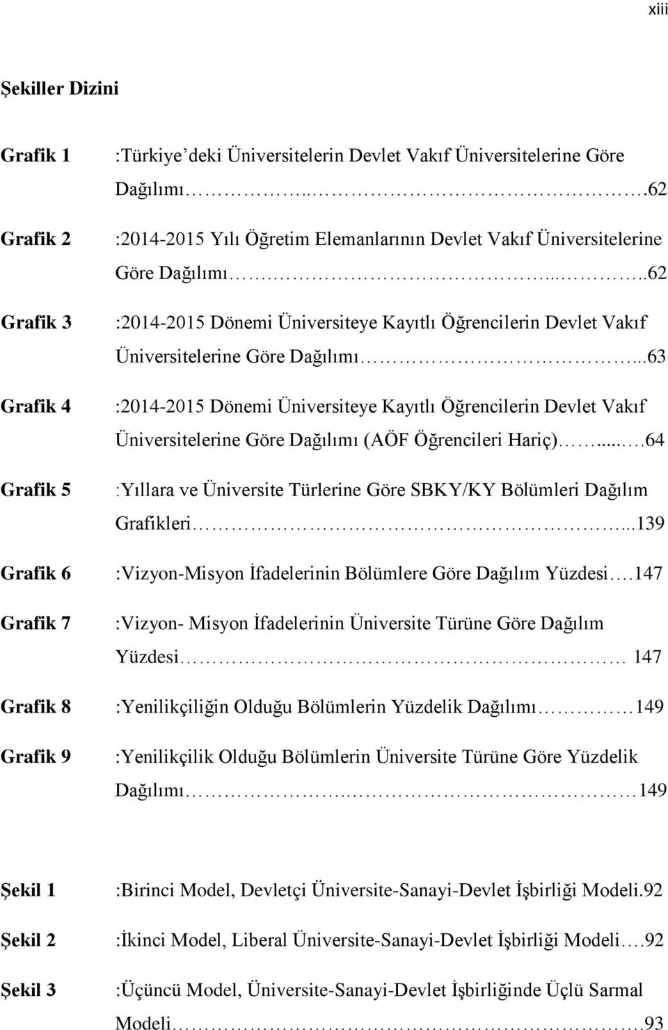 ..63 :2014-2015 Dönemi Üniversiteye Kayıtlı Öğrencilerin Devlet Vakıf Üniversitelerine Göre Dağılımı (AÖF Öğrencileri Hariç).