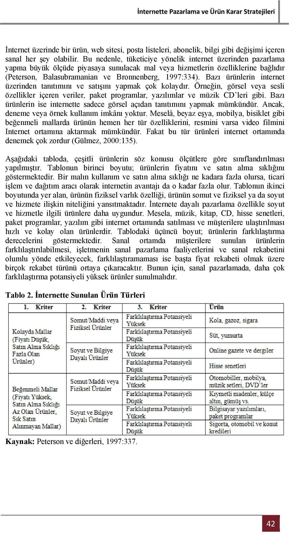 Bazı ürünlerin internet üzerinden tanıtımını ve satışını yapmak çok kolaydır. Örneğin, görsel veya sesli özellikler içeren veriler, paket programlar, yazılımlar ve müzik CD leri gibi.