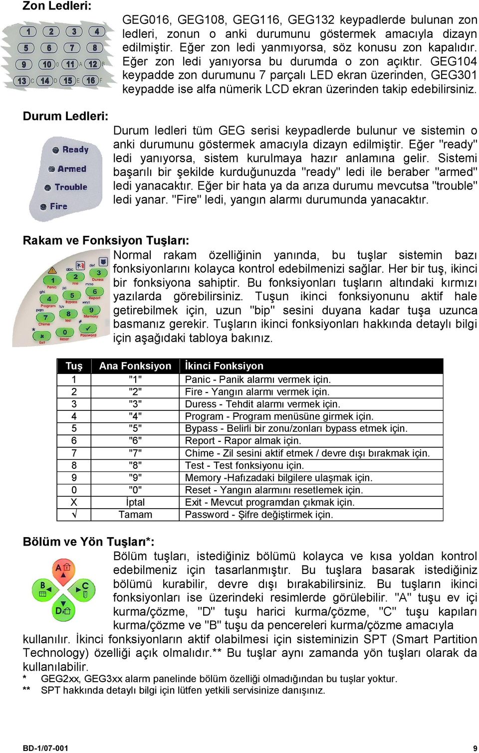 Durum Ledleri: Durum ledleri tüm GEG serisi keypadlerde bulunur ve sistemin o anki durumunu göstermek amacıyla dizayn edilmiştir. Eğer "ready" ledi yanıyorsa, sistem kurulmaya hazır anlamına gelir.