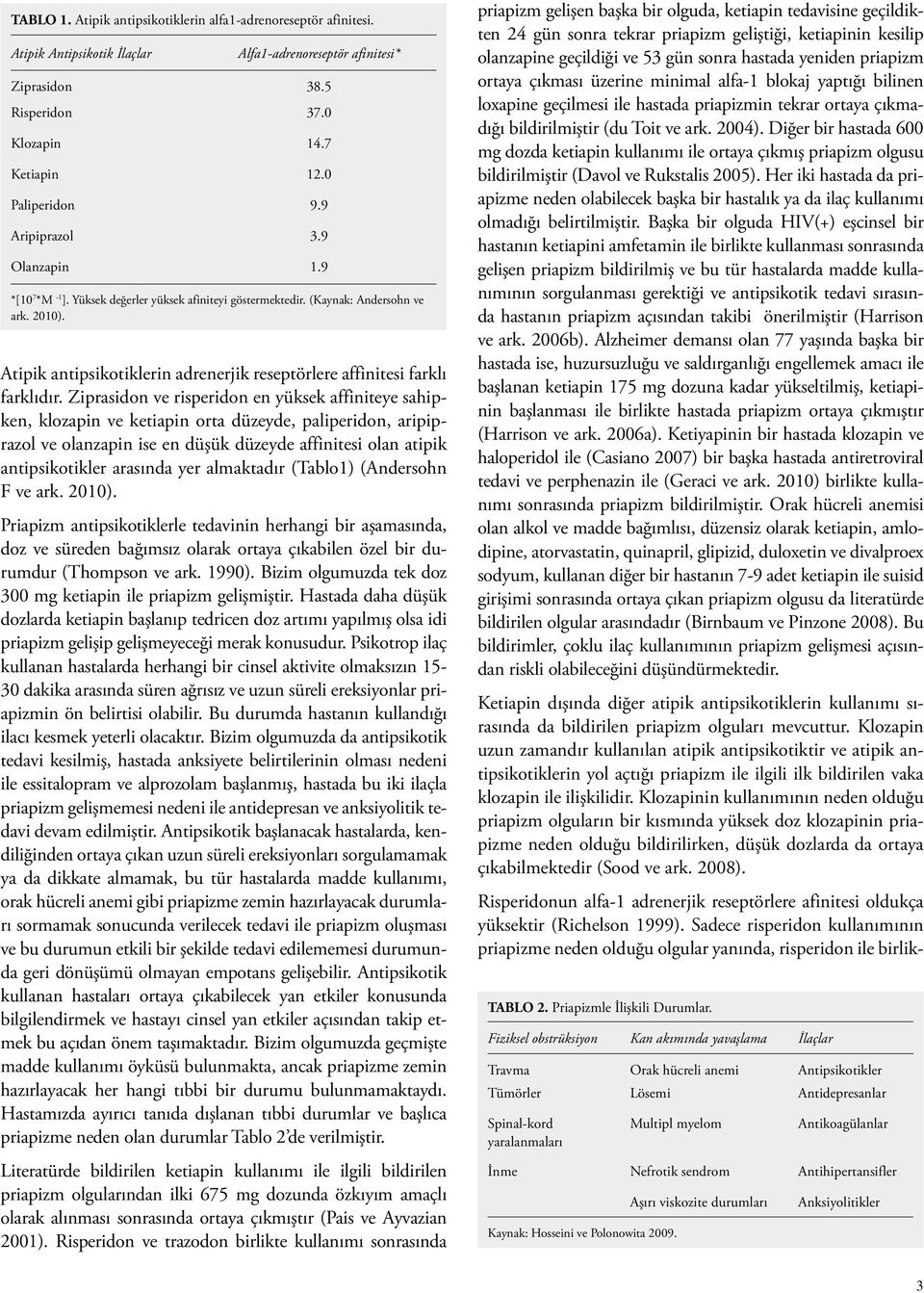 Atipik antipsikotiklerin adrenerjik reseptörlere affinitesi farklı farklıdır.