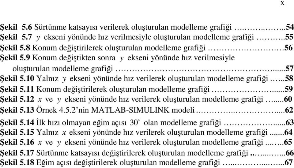 10 Yalnız y ekseni yönünde hız verilerek oluşturulan modelleme grafiği...58 Şekil 5.11 Konum değiştirilerek oluşturulan modelleme grafiği....59 Şekil 5.