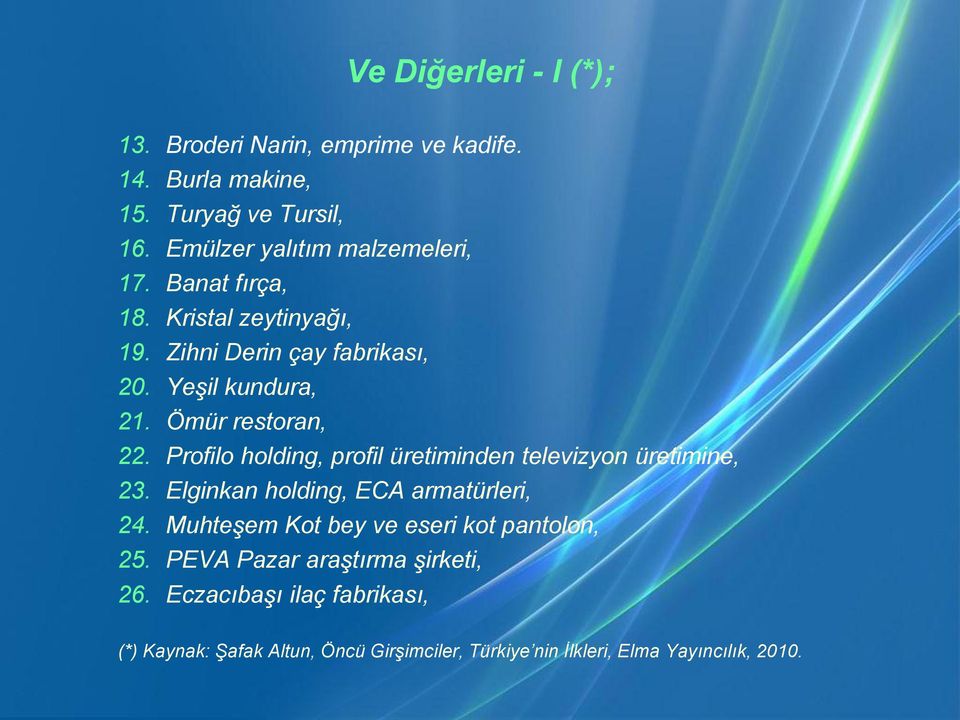 Ömür restoran, 22. Profilo holding, profil üretiminden televizyon üretimine, 23. Elginkan holding, ECA armatürleri, 24.