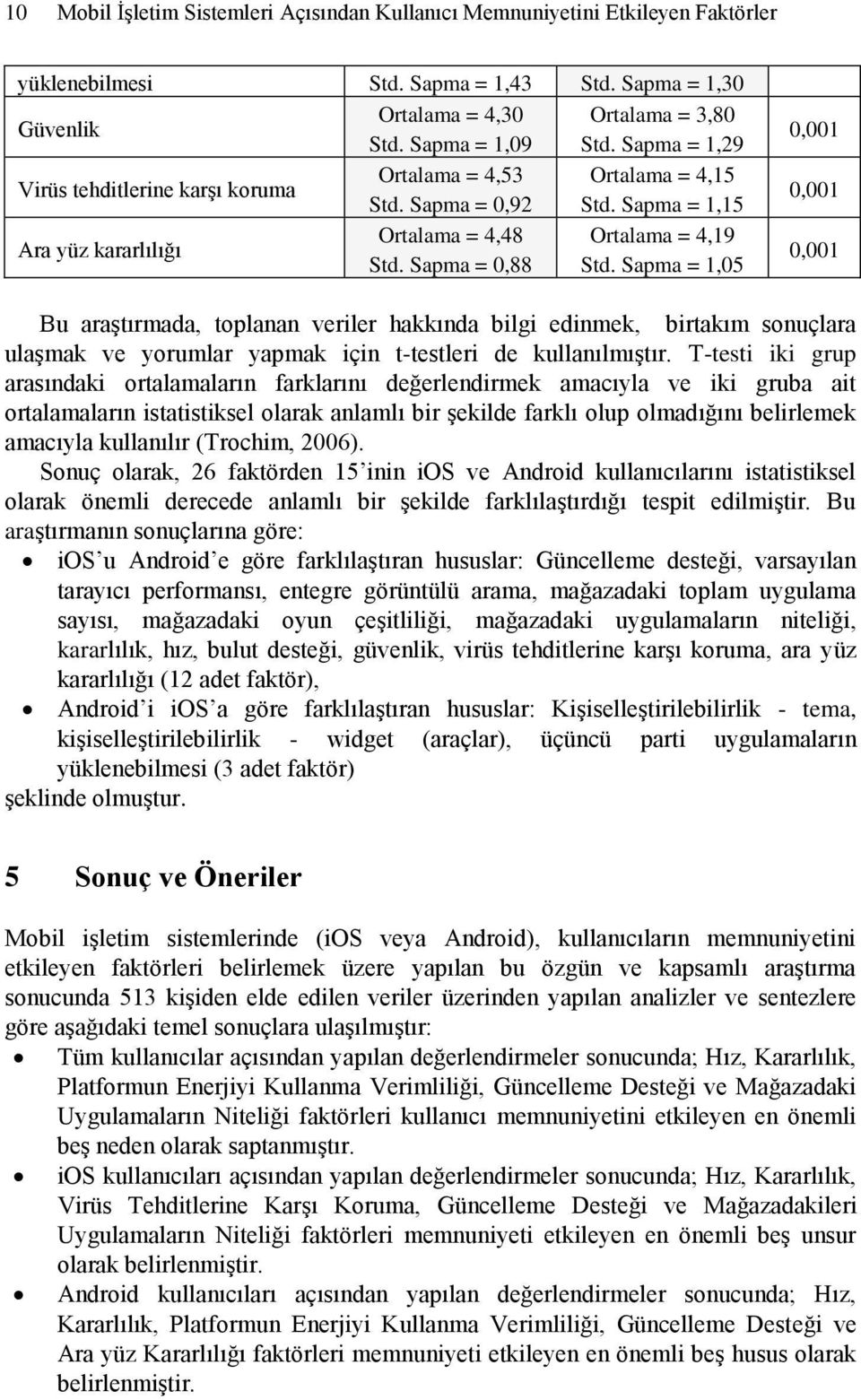 Sapma = 1,05 Bu araştırmada, toplanan veriler hakkında bilgi edinmek, birtakım sonuçlara ulaşmak ve yorumlar yapmak için t-testleri de kullanılmıştır.