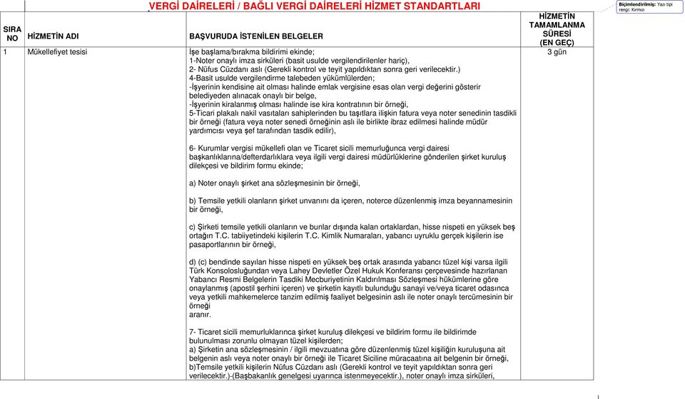 ) 4-Basit usulde vergilendirme talebeden yükümlülerden; -İşyerinin kendisine ait olması halinde emlak vergisine esas olan vergi değerini gösterir belediyeden alınacak onaylı bir belge, -İşyerinin