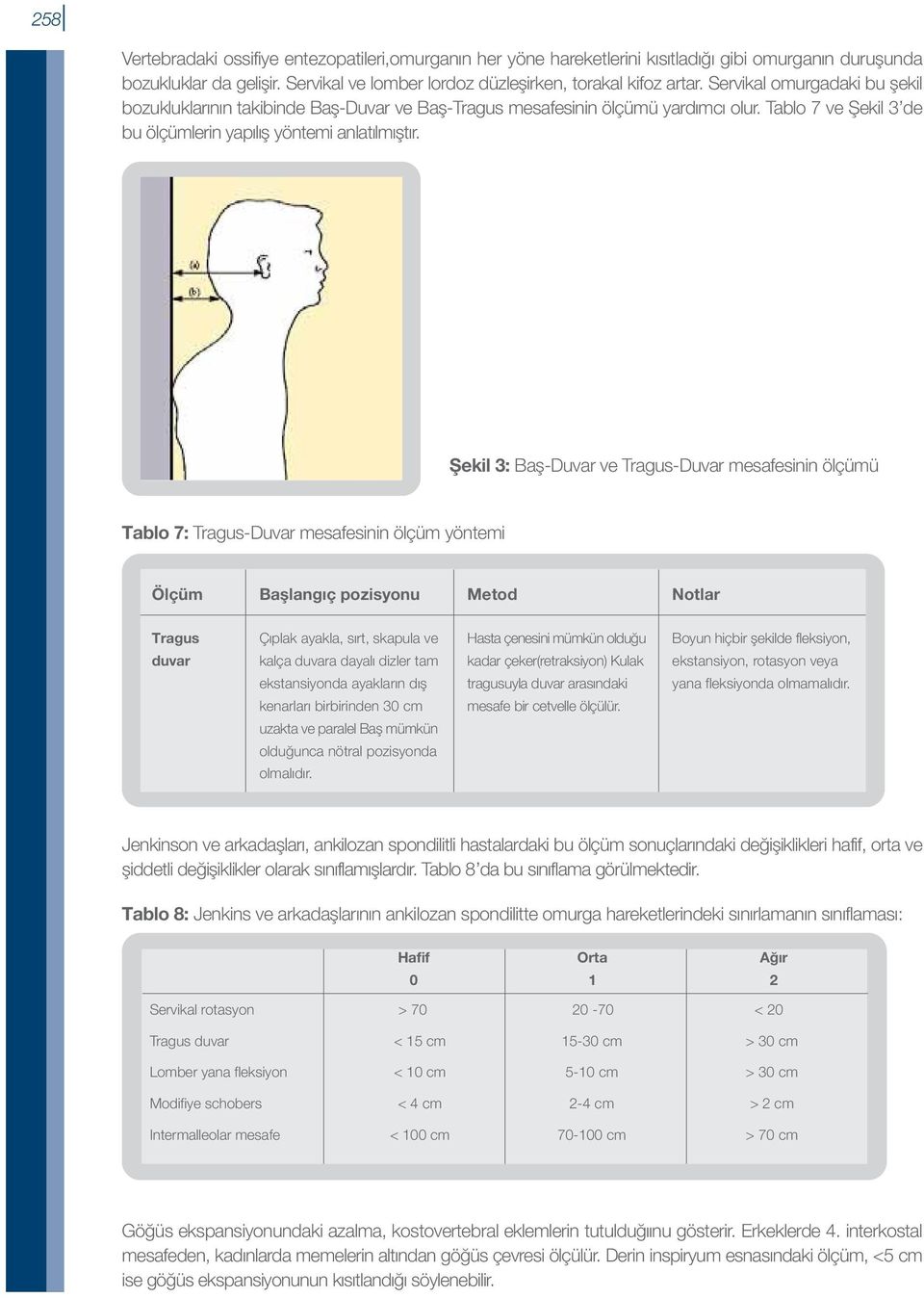 Şekil 3: Baş-Duvar ve Tragus-Duvar mesafesinin ölçümü Tablo 7: Tragus-Duvar mesafesinin ölçüm yöntemi Ölçüm Başlangıç pozisyonu Metod Notlar Tragus duvar Çıplak ayakla, sırt, skapula ve kalça duvara