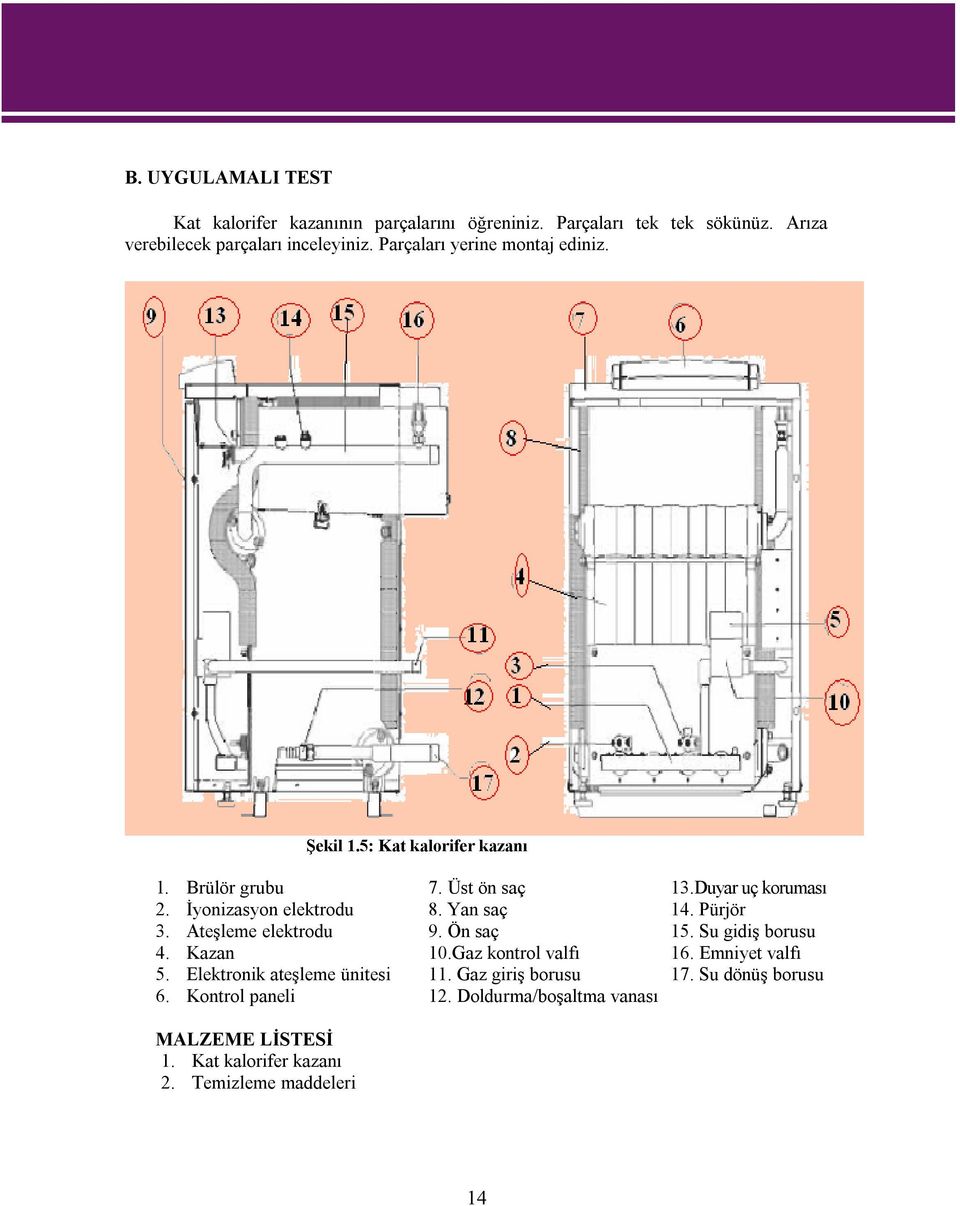 Yan saç 14. Pürjör 3. Ateşleme elektrodu 9. Ön saç 15. Su gidiş borusu 4. Kazan 10.Gaz kontrol valfı 16. Emniyet valfı 5.