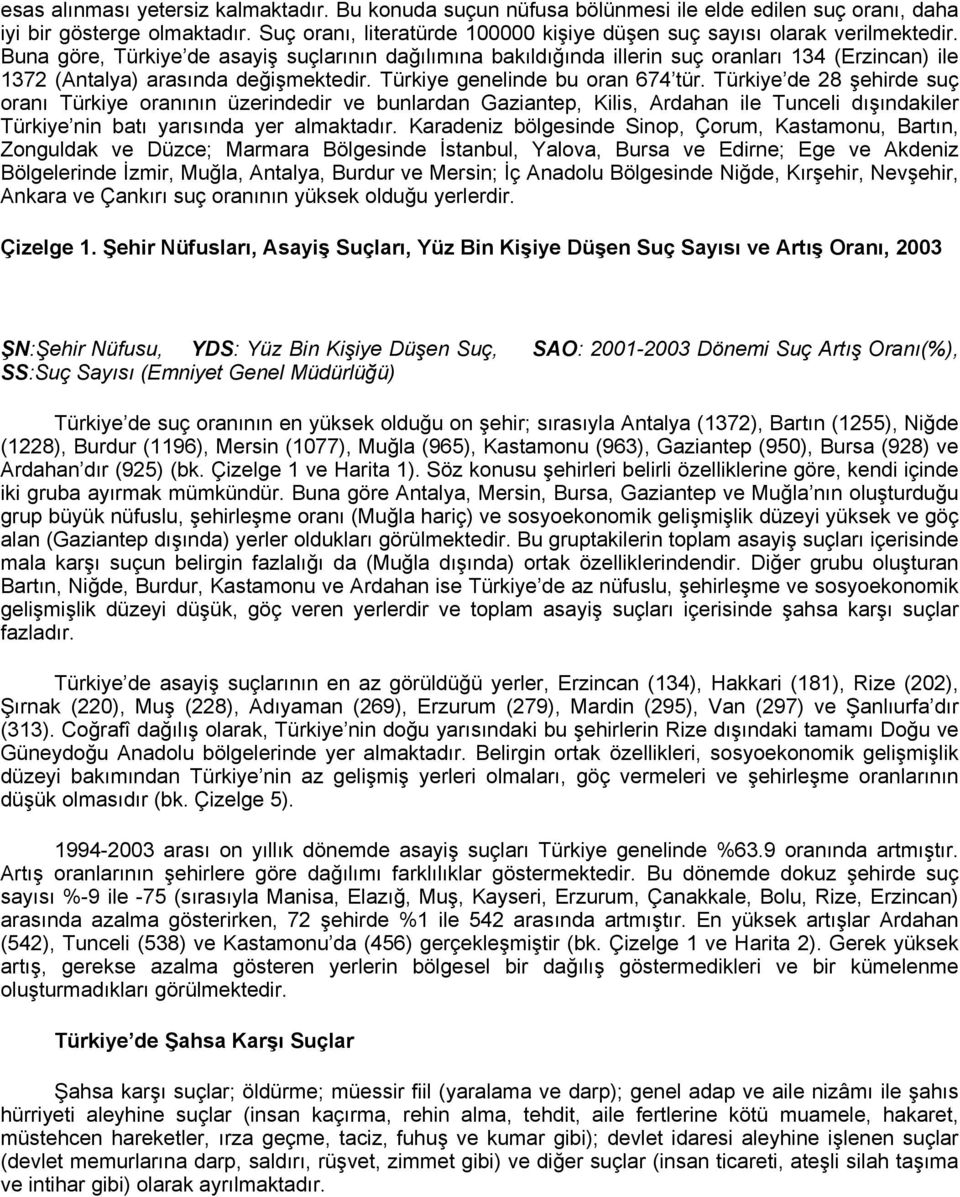 Buna göre, Türkiye de asayiş suçlarının dağılımına bakıldığında illerin suç oranları 134 (Erzincan) ile 1372 (Antalya) arasında değişmektedir. Türkiye genelinde bu oran 674 tür.