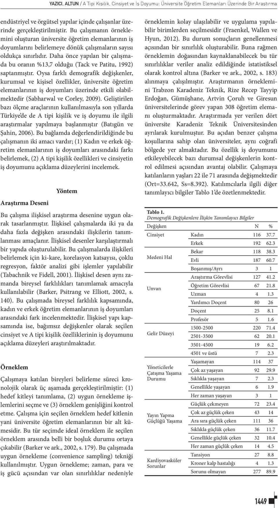 Daha önce yapılan bir çalışmada bu oranın %13,7 olduğu (Tack ve Patitu, 1992) saptanmıştır.