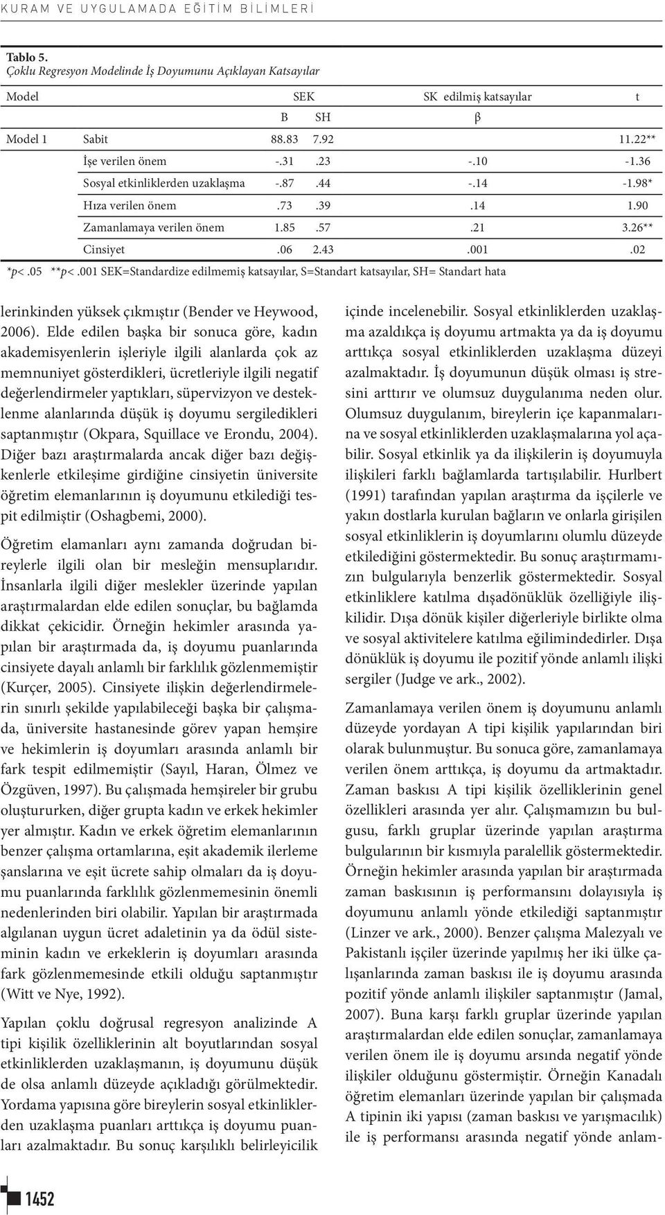 001 SEK=Standardize edilmemiş katsayılar, S=Standart katsayılar, SH= Standart hata lerinkinden yüksek çıkmıştır (Bender ve Heywood, 2006).